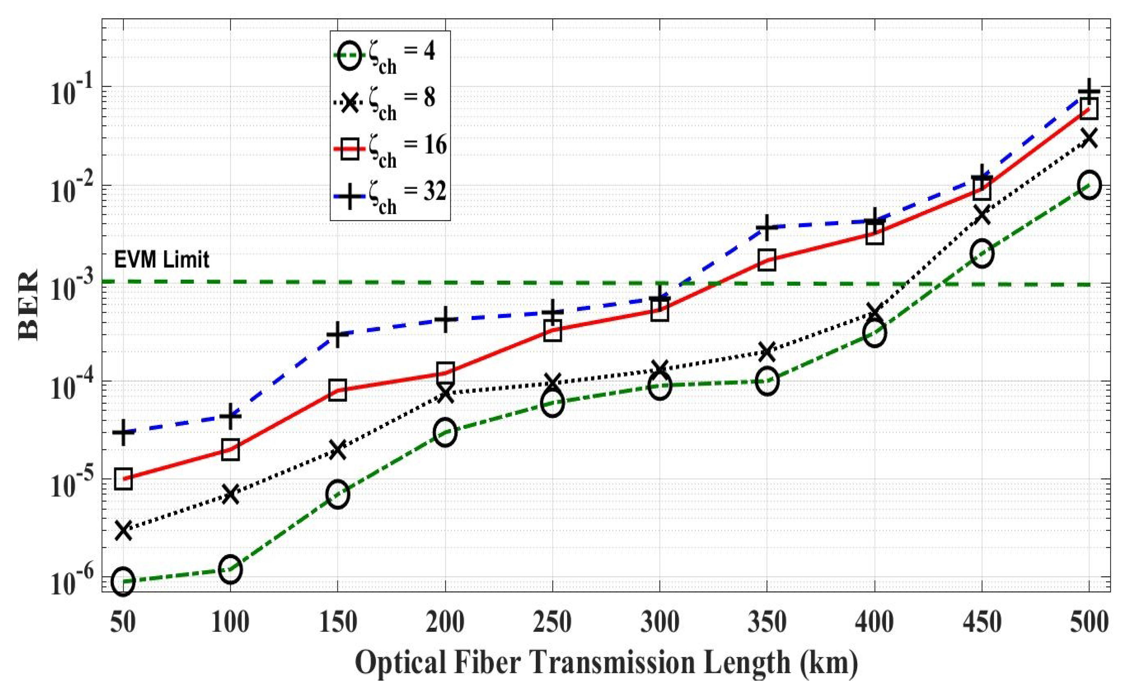 Electronics 10 00221 g010 Electronics 10 00221 g010