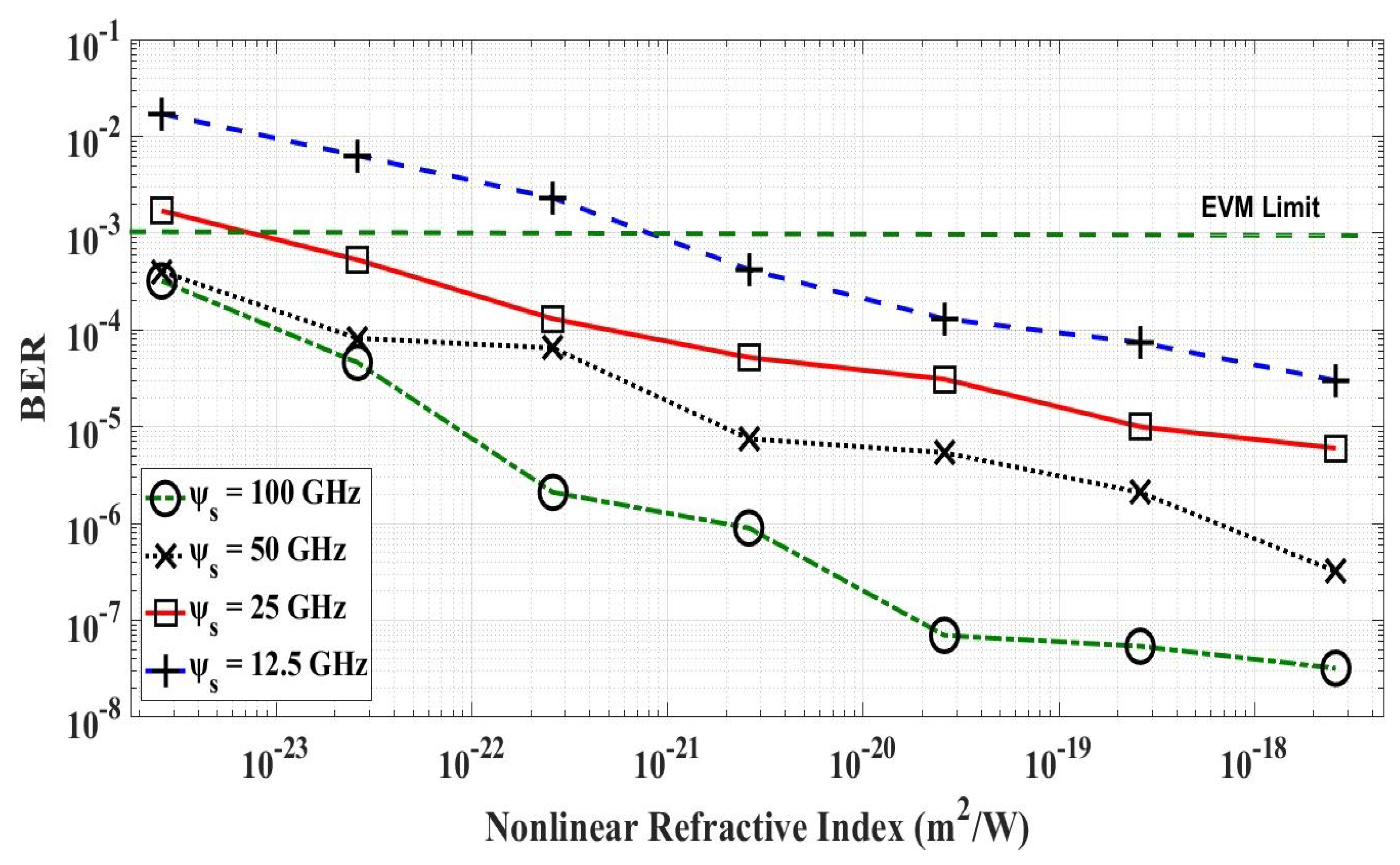 Electronics 10 00221 g011 Electronics 10 00221 g011