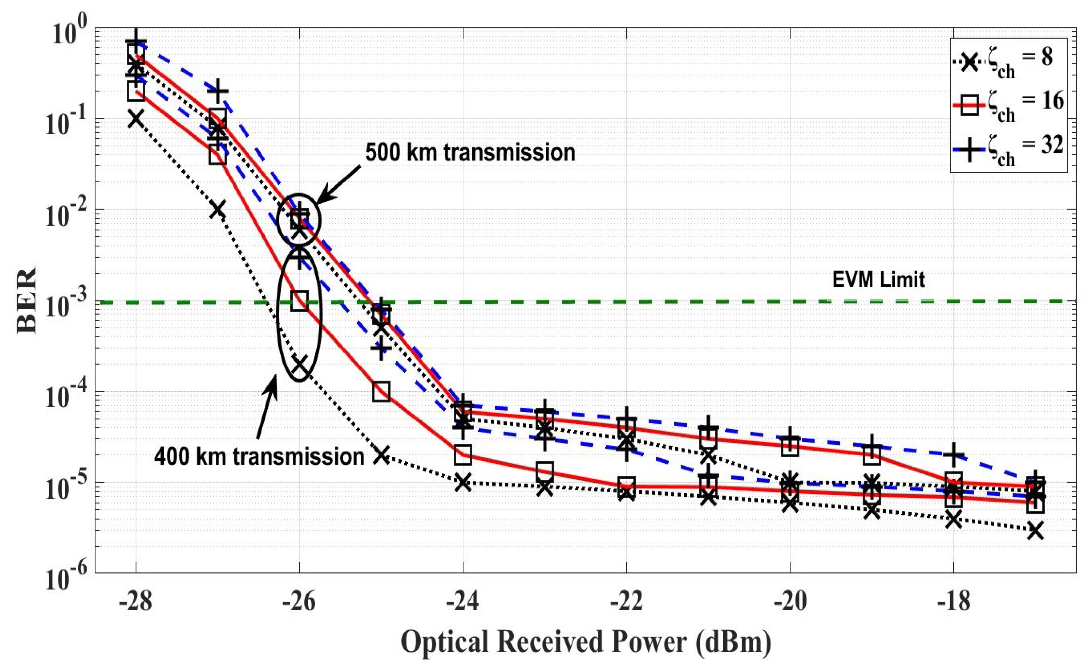 Electronics 10 00221 g014 Electronics 10 00221 g014