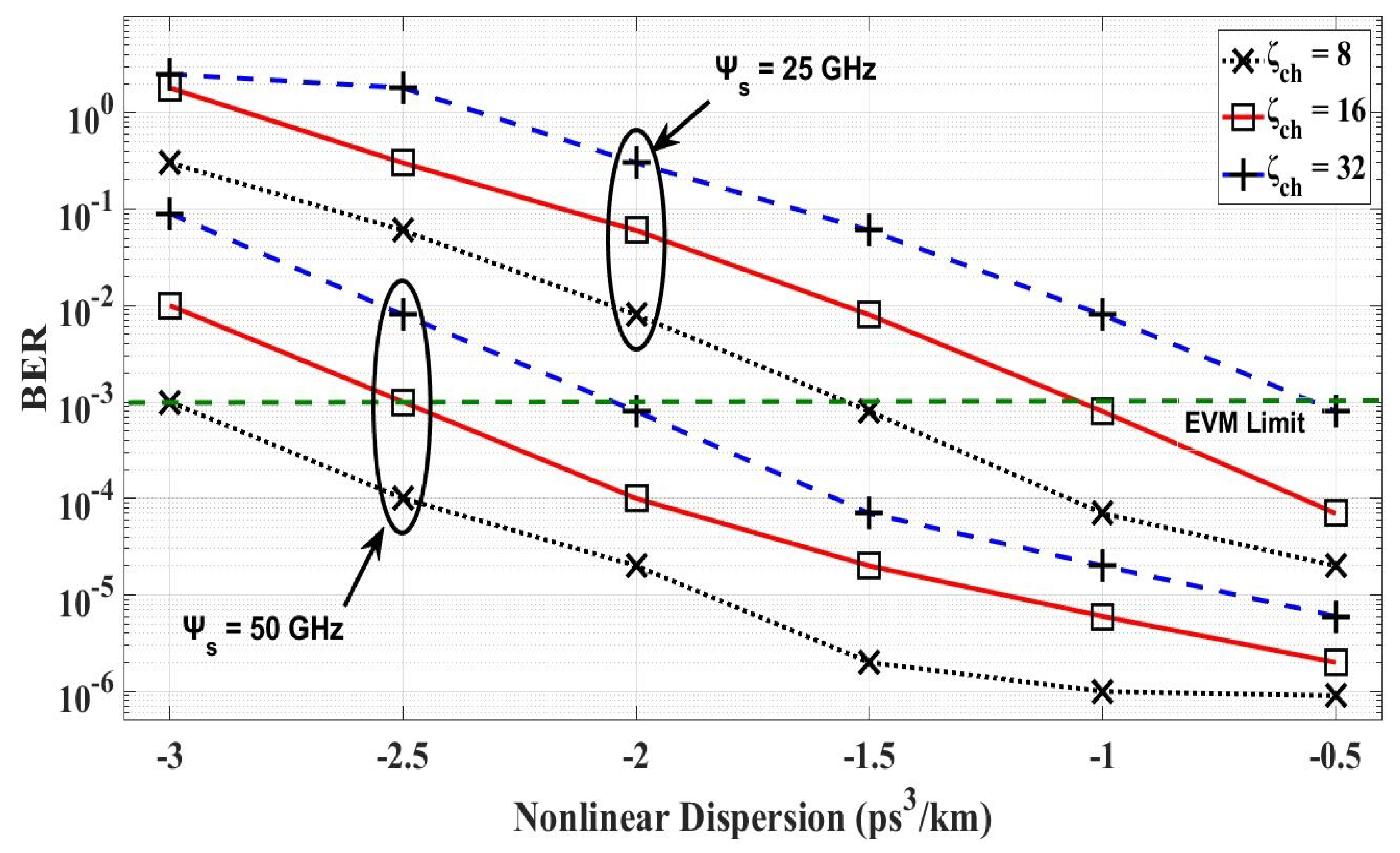 Electronics 10 00221 g015 Electronics 10 00221 g015