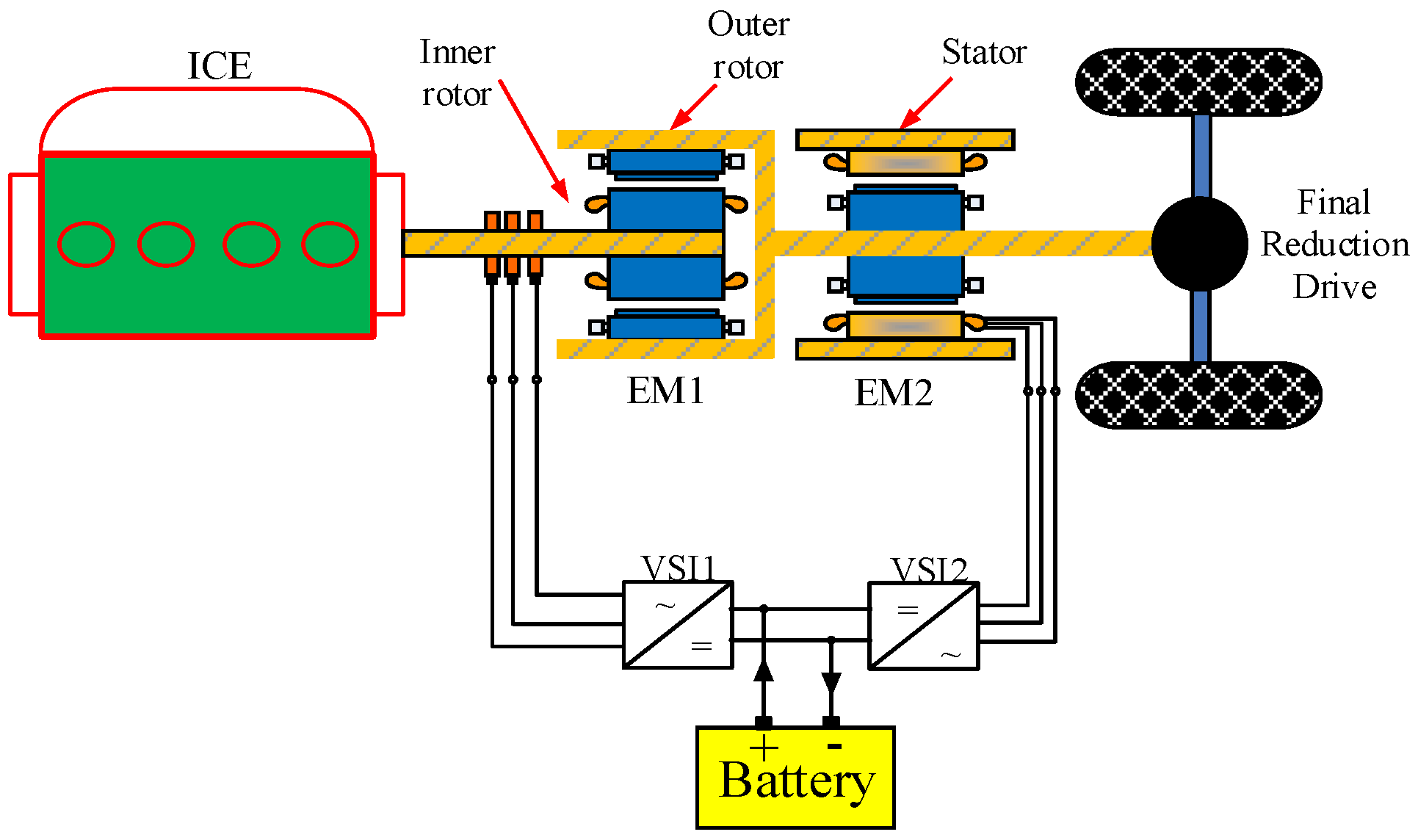 Electronics 10 00223 g002