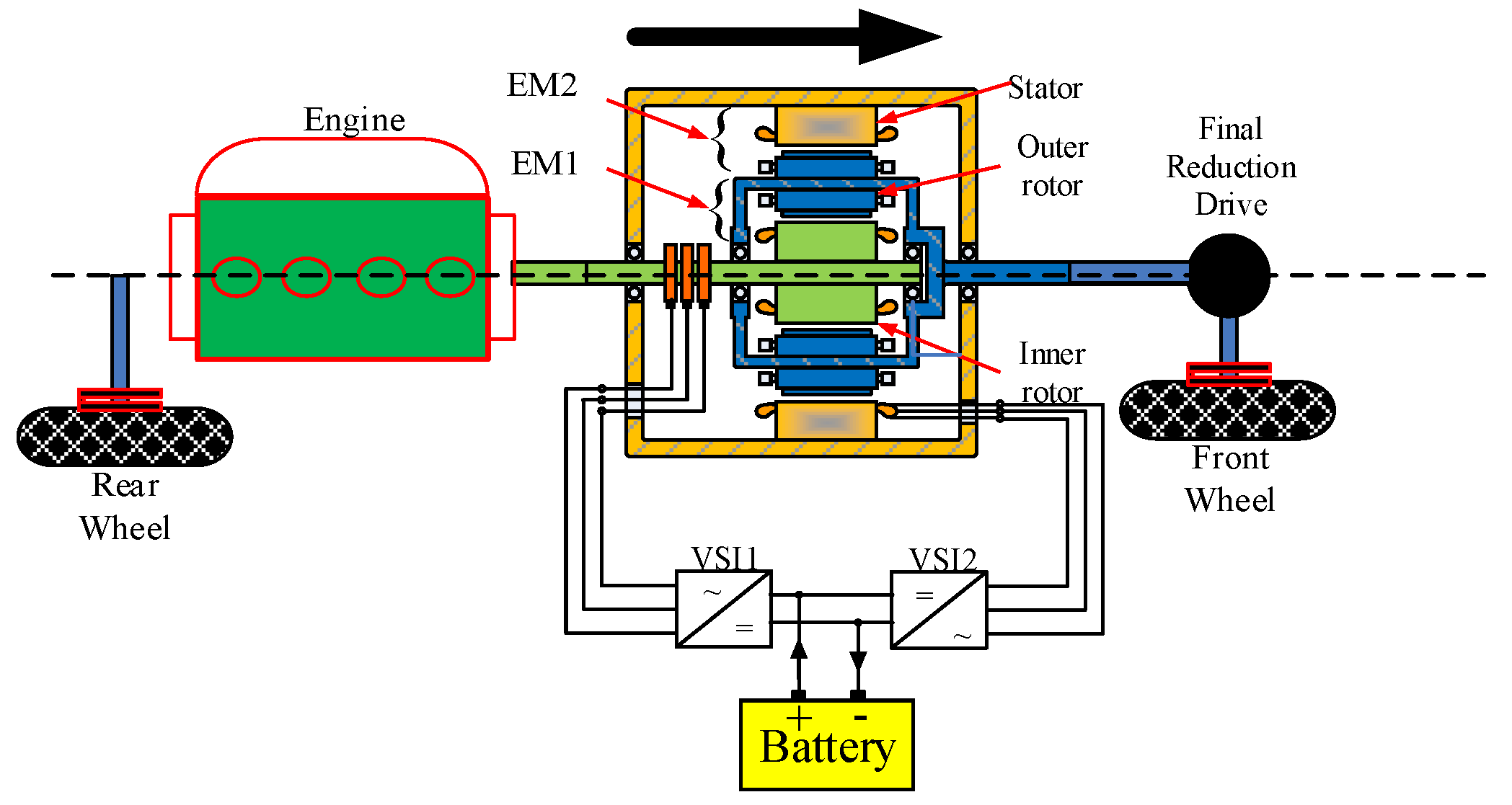 Electronics 10 00223 g008