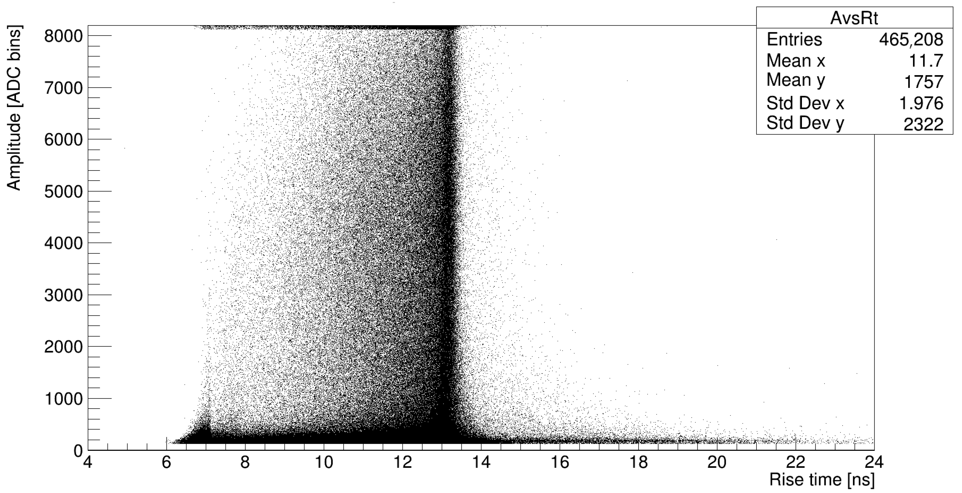 Electronics 10 00224 g002 Electronics 10 00224 g002