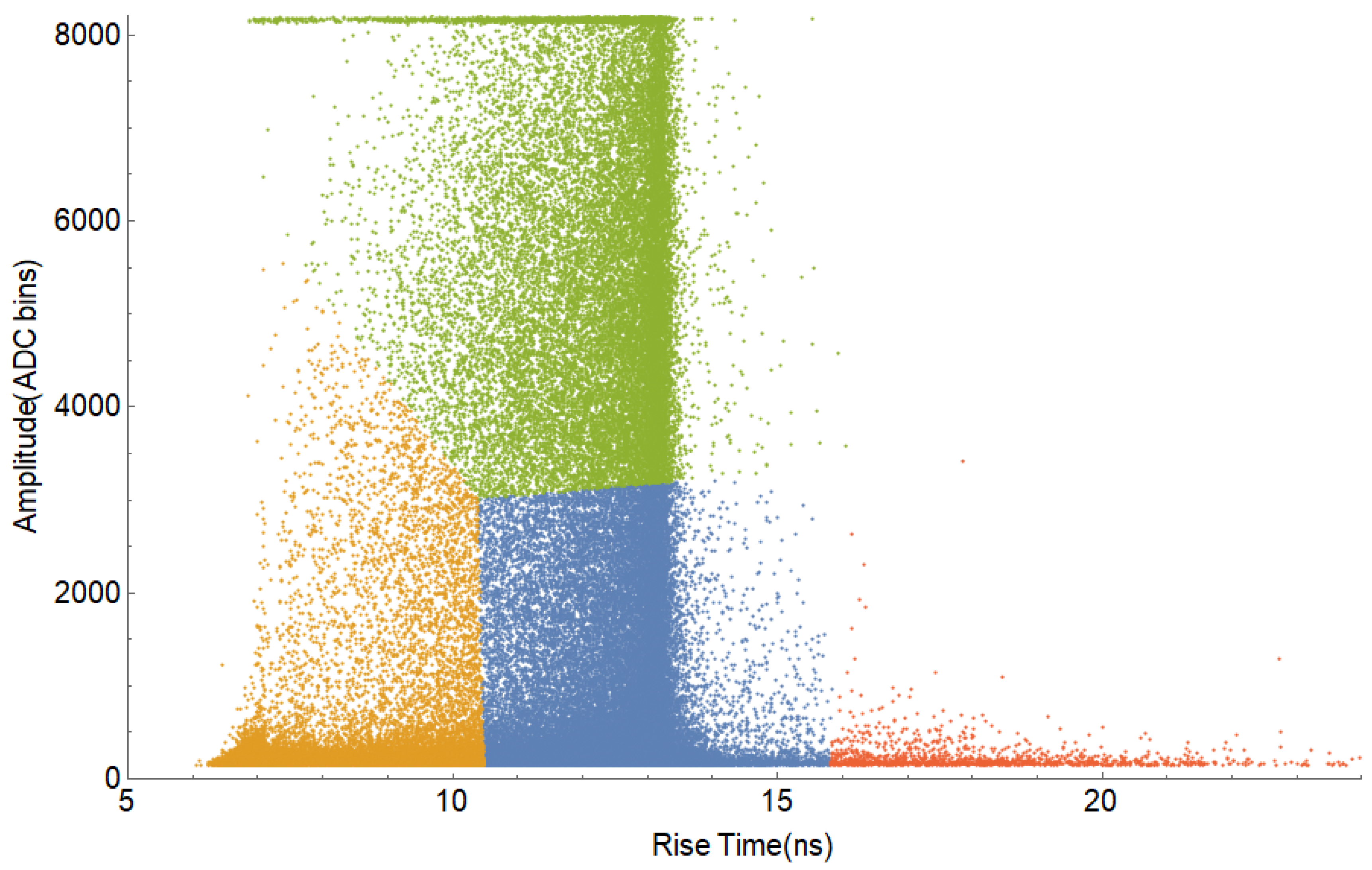 Electronics 10 00224 g003 Electronics 10 00224 g003