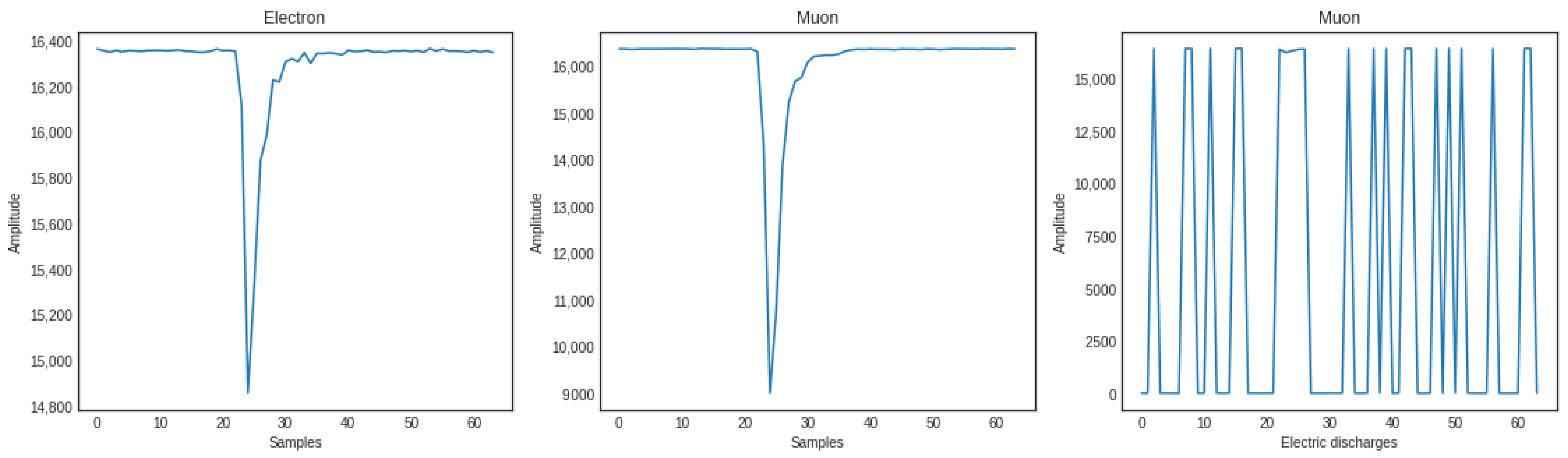 Electronics 10 00224 g005 Electronics 10 00224 g005