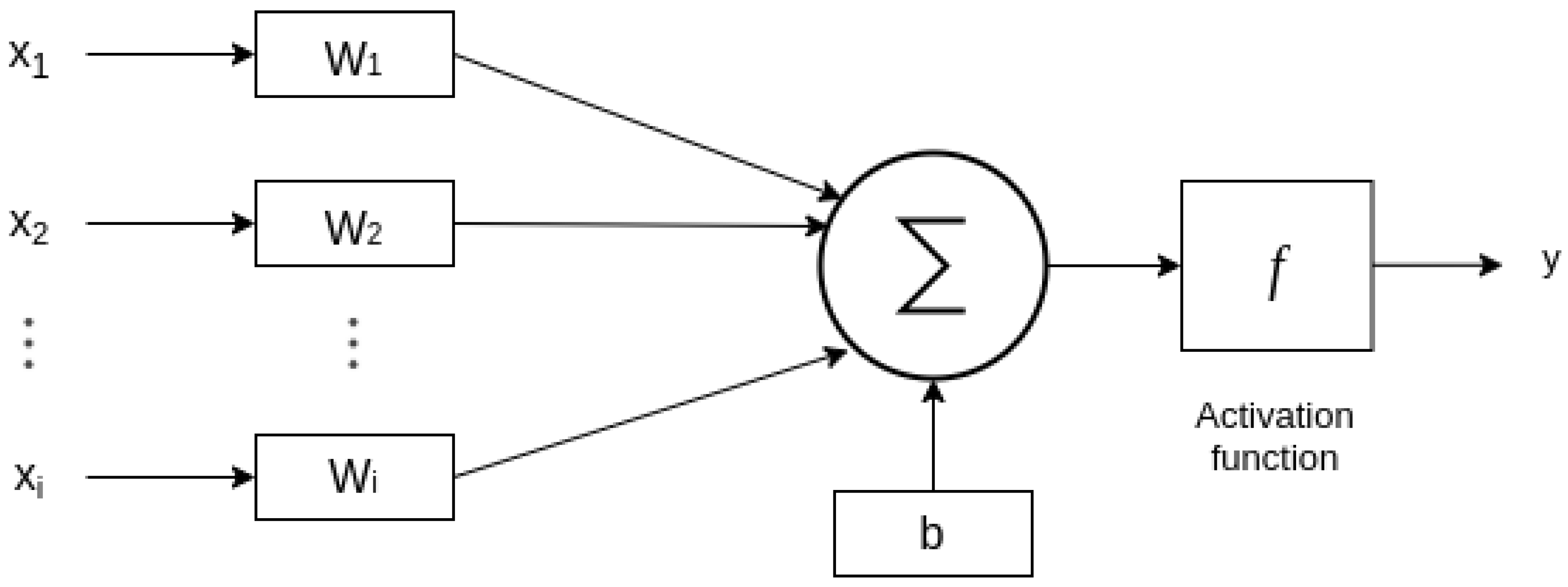 Electronics 10 00224 g006 Electronics 10 00224 g006