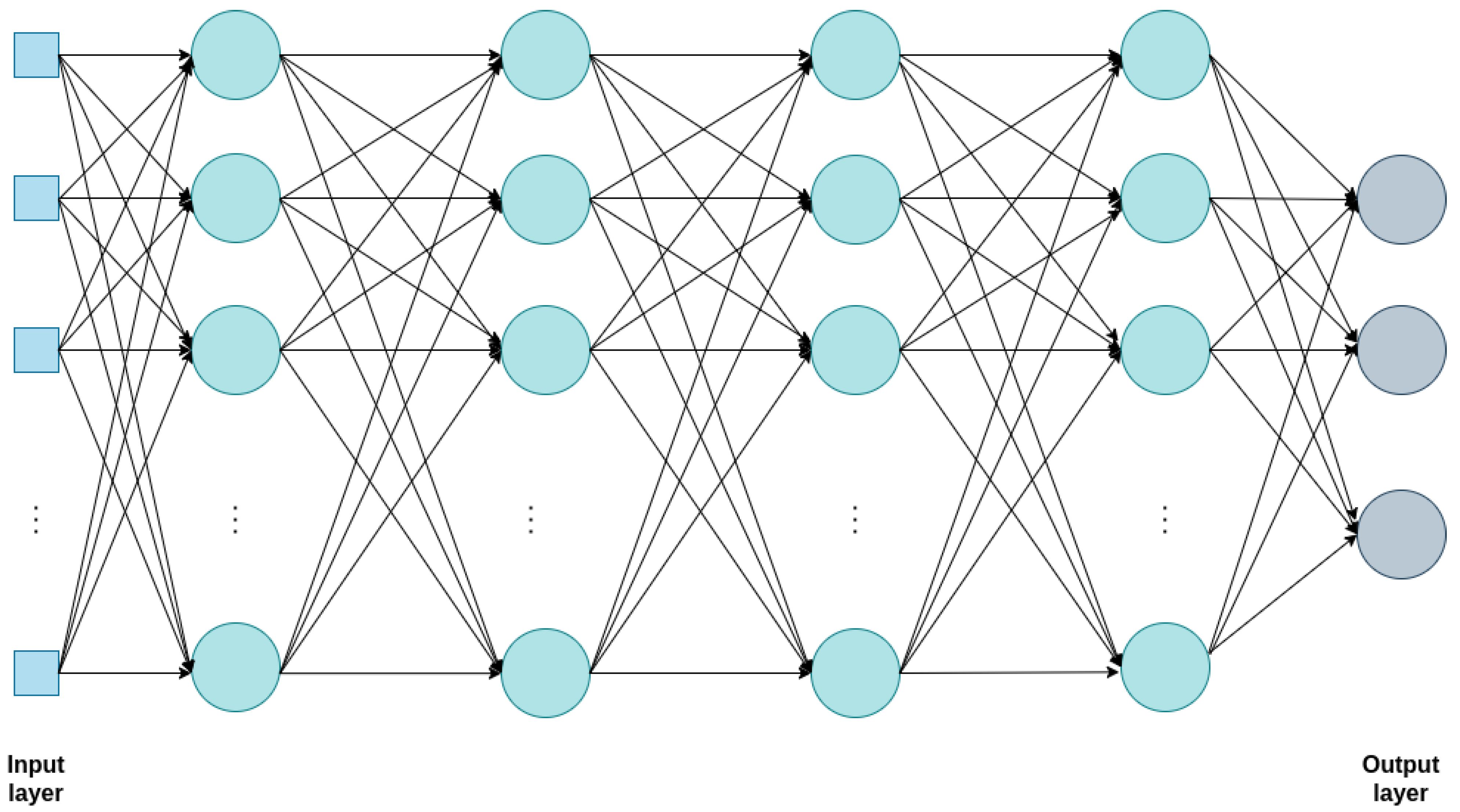 Electronics 10 00224 g008 Electronics 10 00224 g008