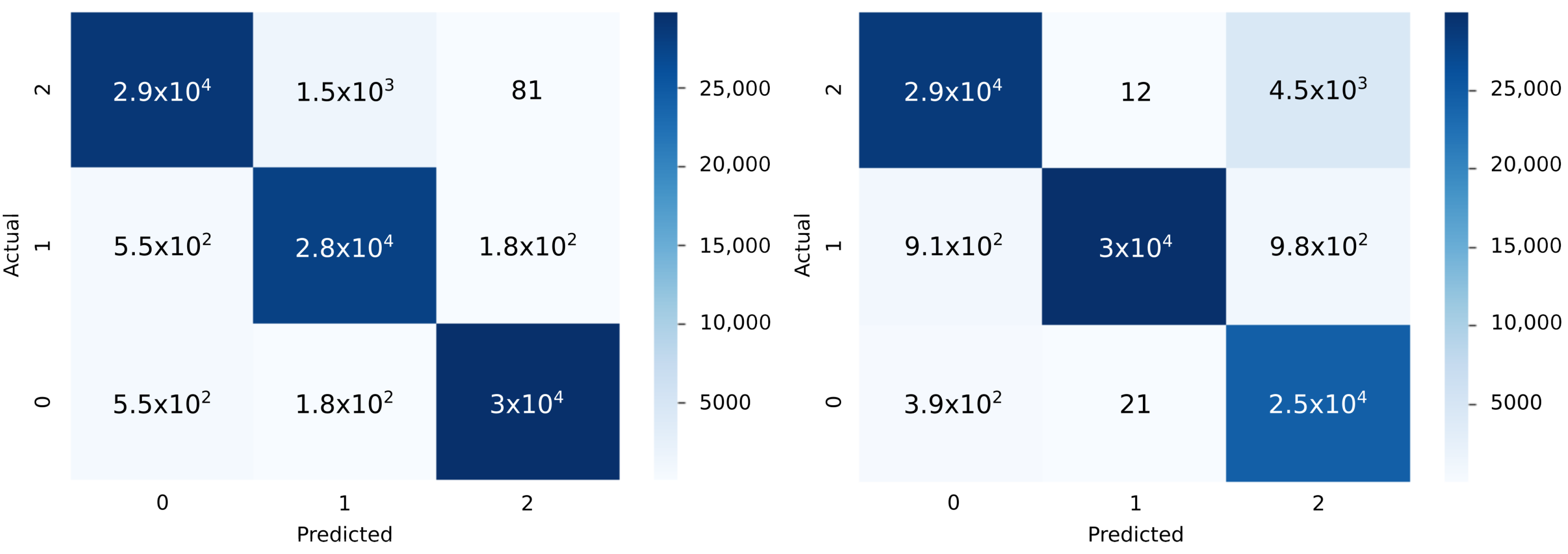 Electronics 10 00224 g016 Electronics 10 00224 g016