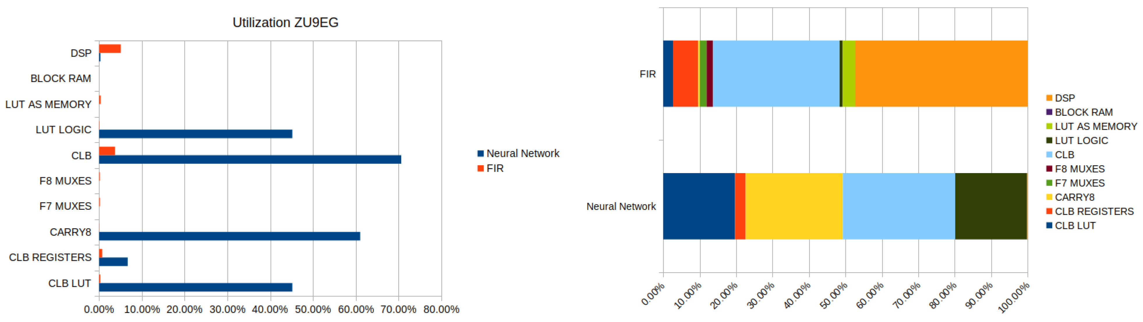 Electronics 10 00224 g017 Electronics 10 00224 g017