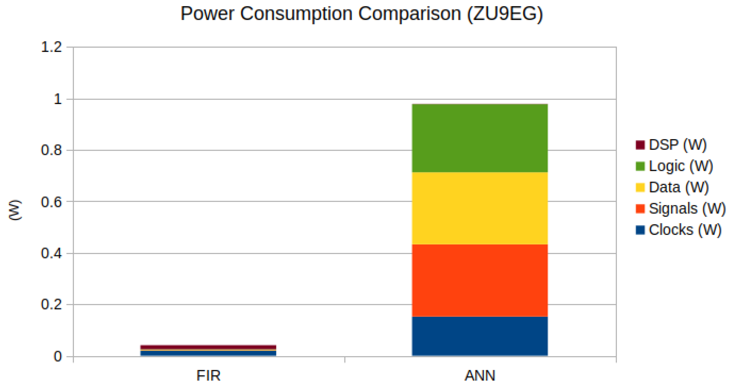 Electronics 10 00224 g018 Electronics 10 00224 g018