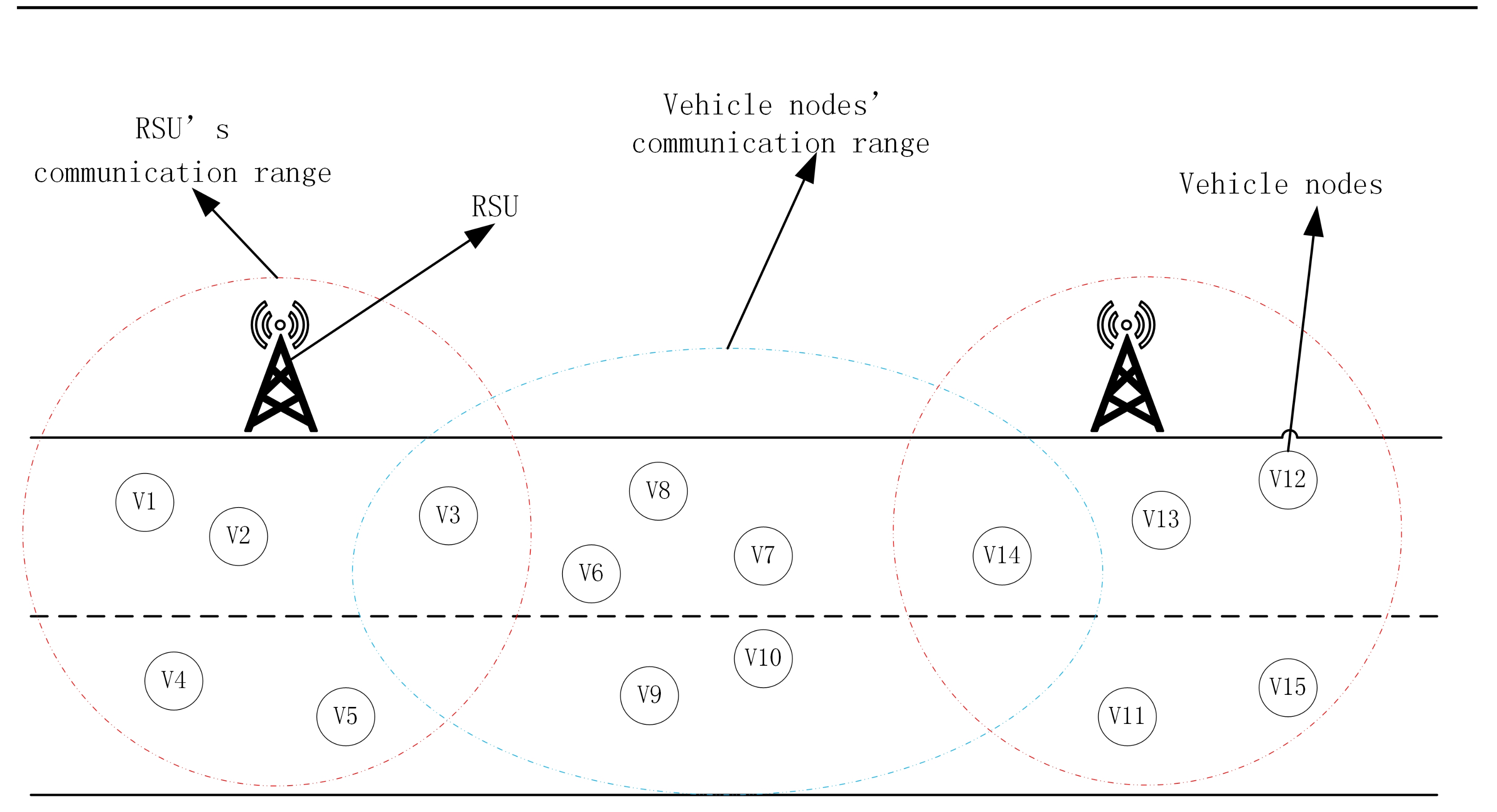 Electronics 10 00225 g002 Electronics 10 00225 g002