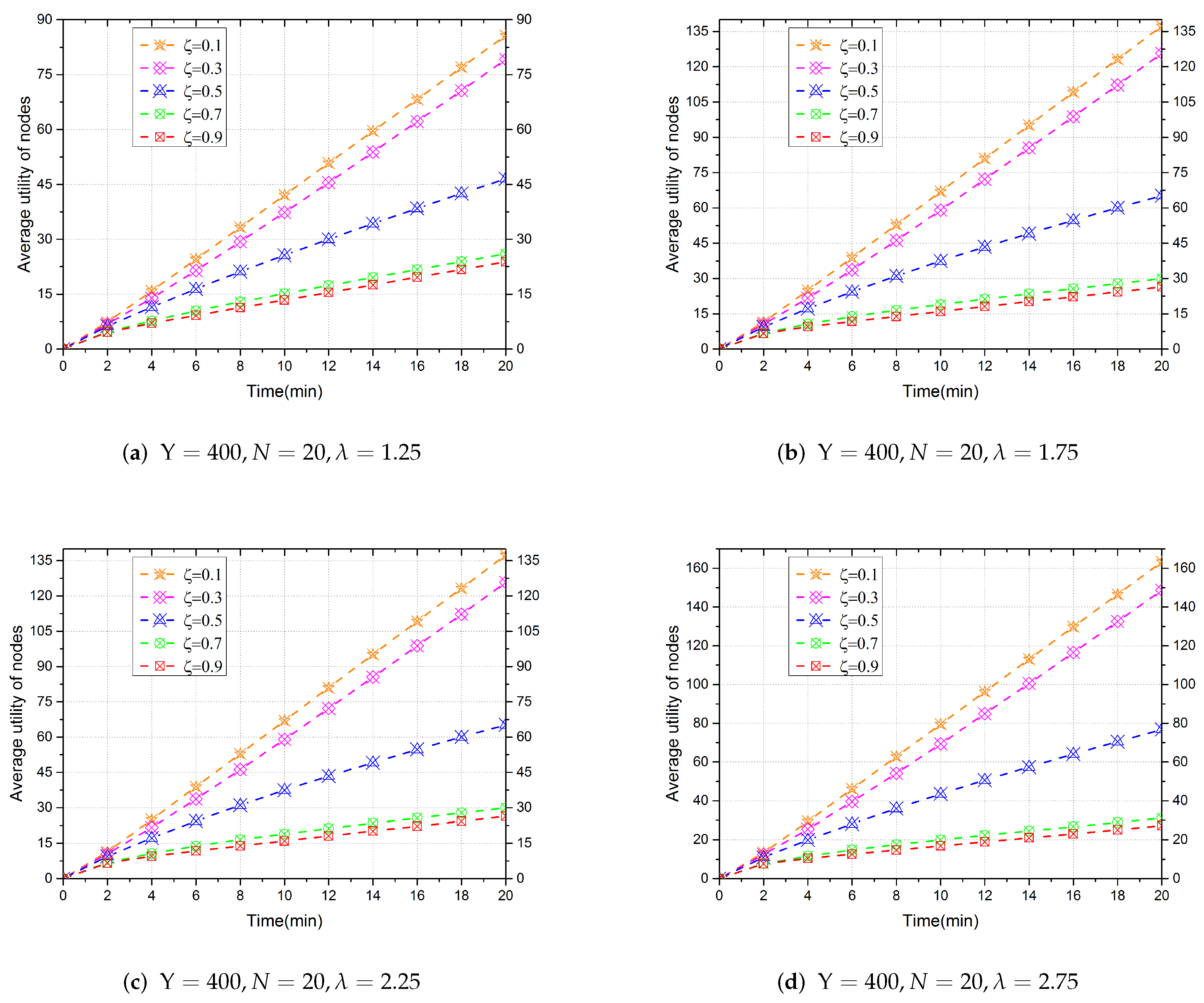 Electronics 10 00225 g005 Electronics 10 00225 g005