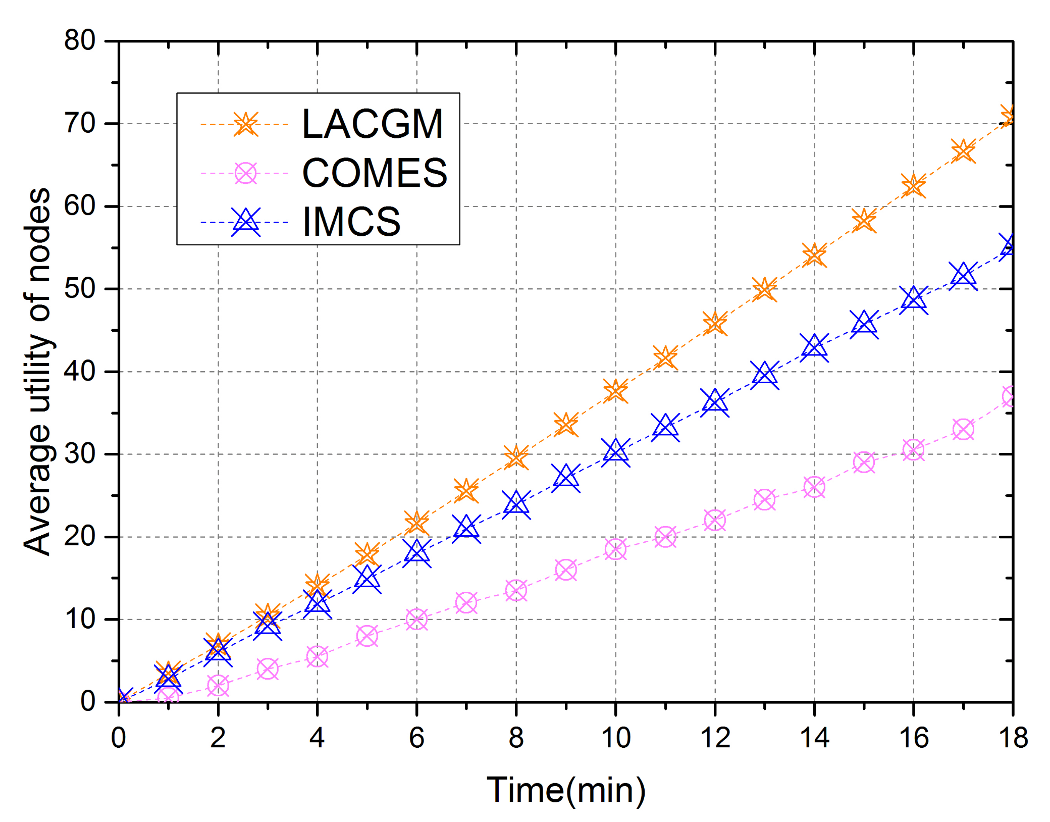 Electronics 10 00225 g006 Electronics 10 00225 g006