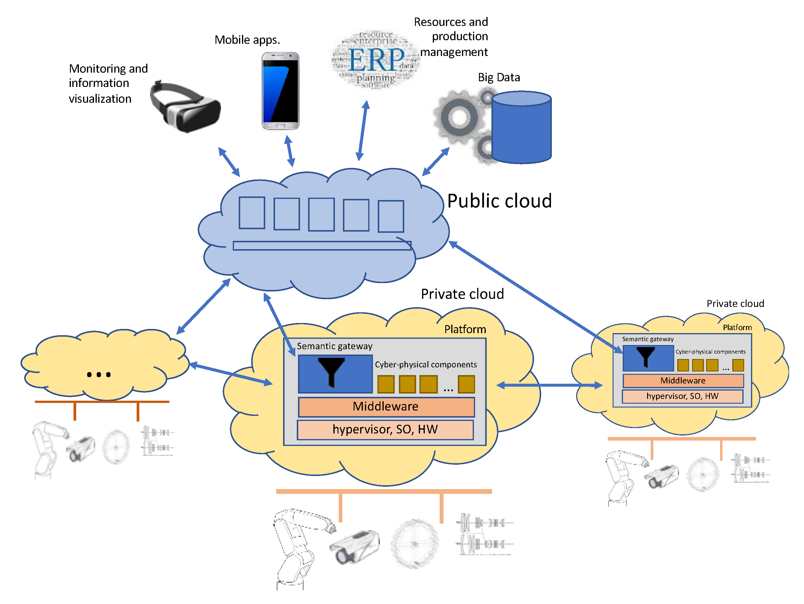 Electronics 10 00226 g001