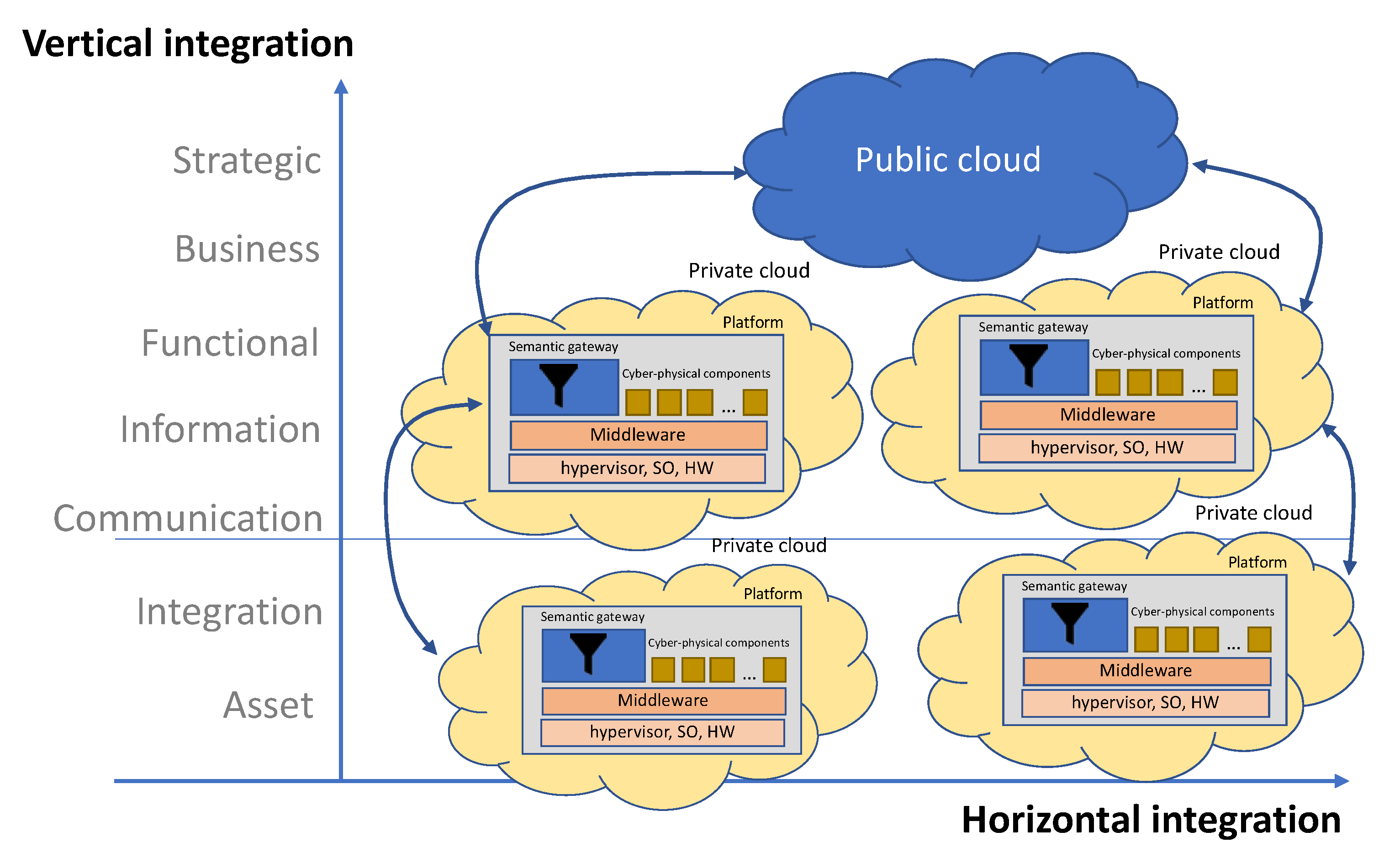Electronics 10 00226 g009