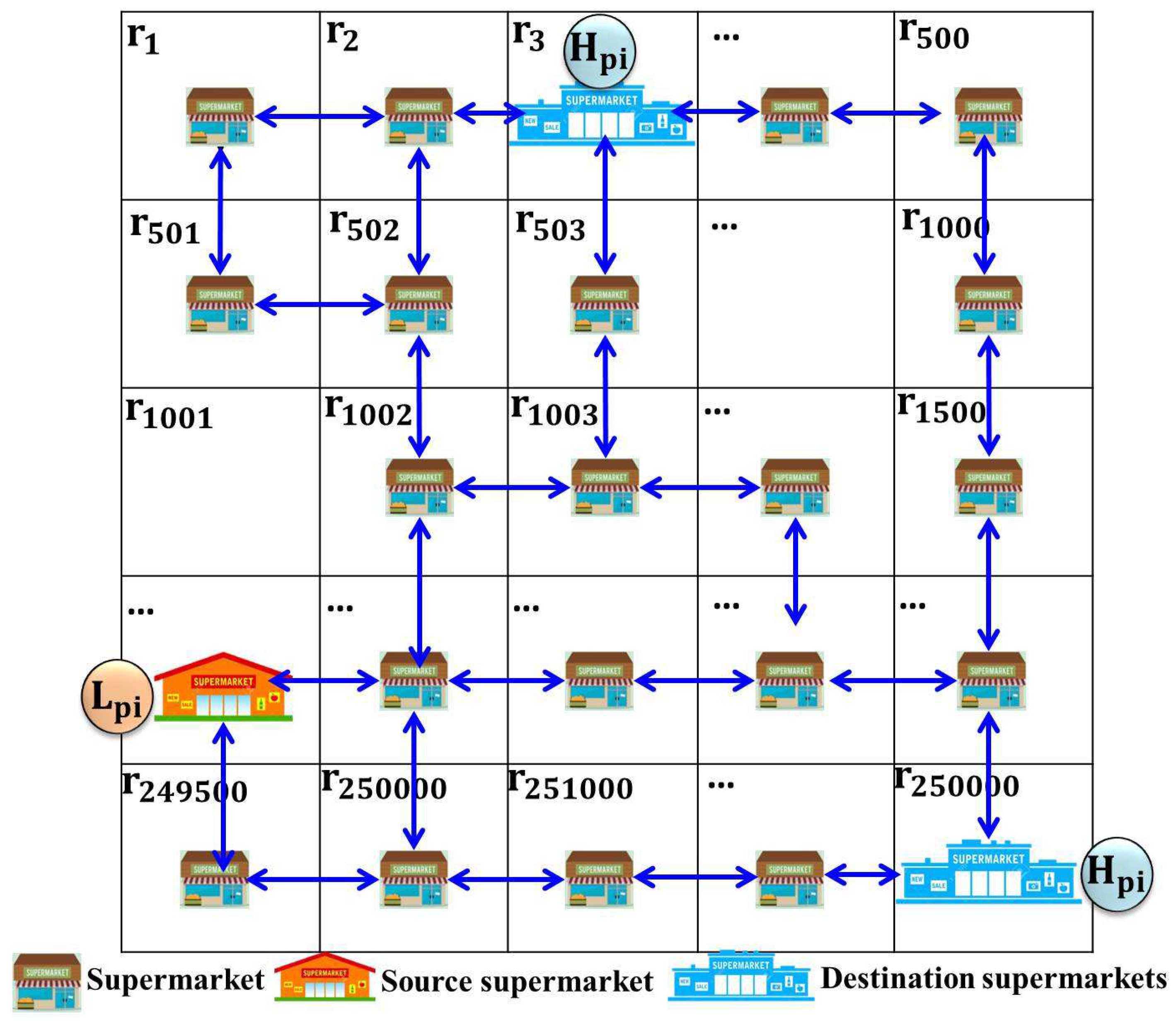 Electronics 10 00227 g004