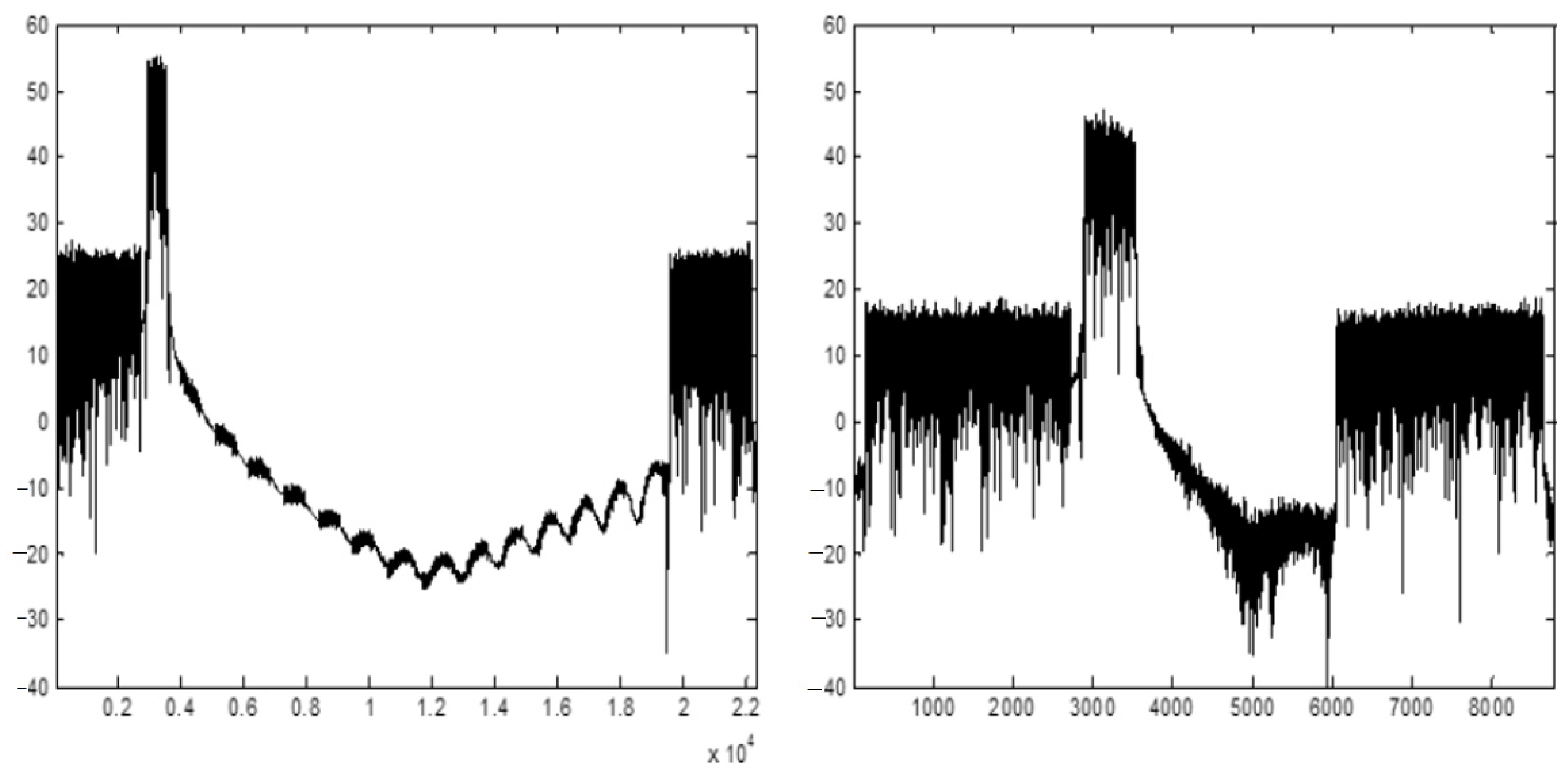 Electronics 10 00231 g008