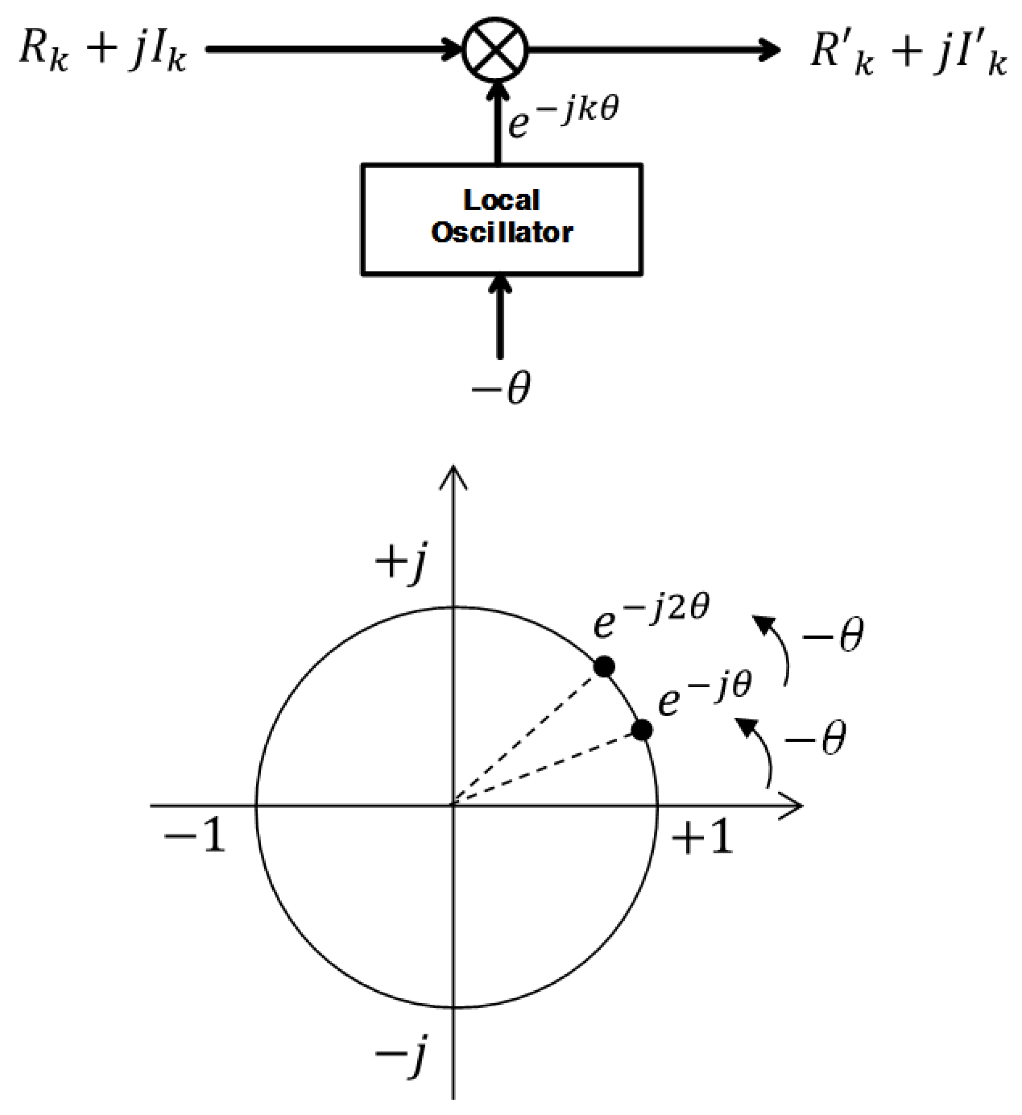 Electronics 10 00231 g011