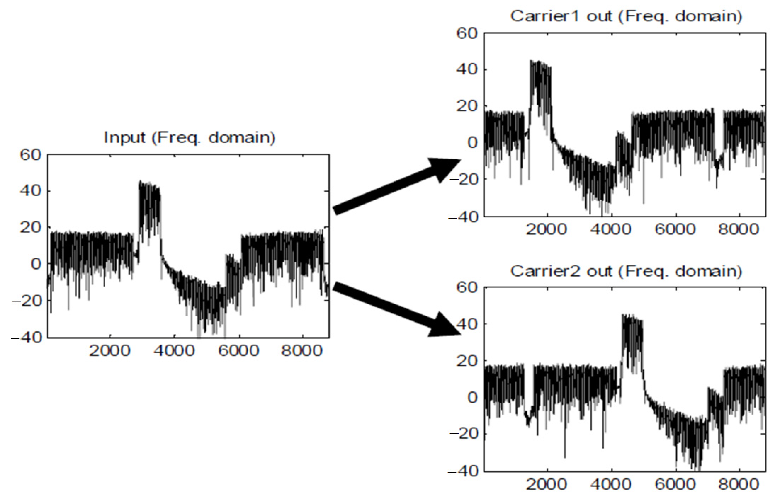 Electronics 10 00231 g012