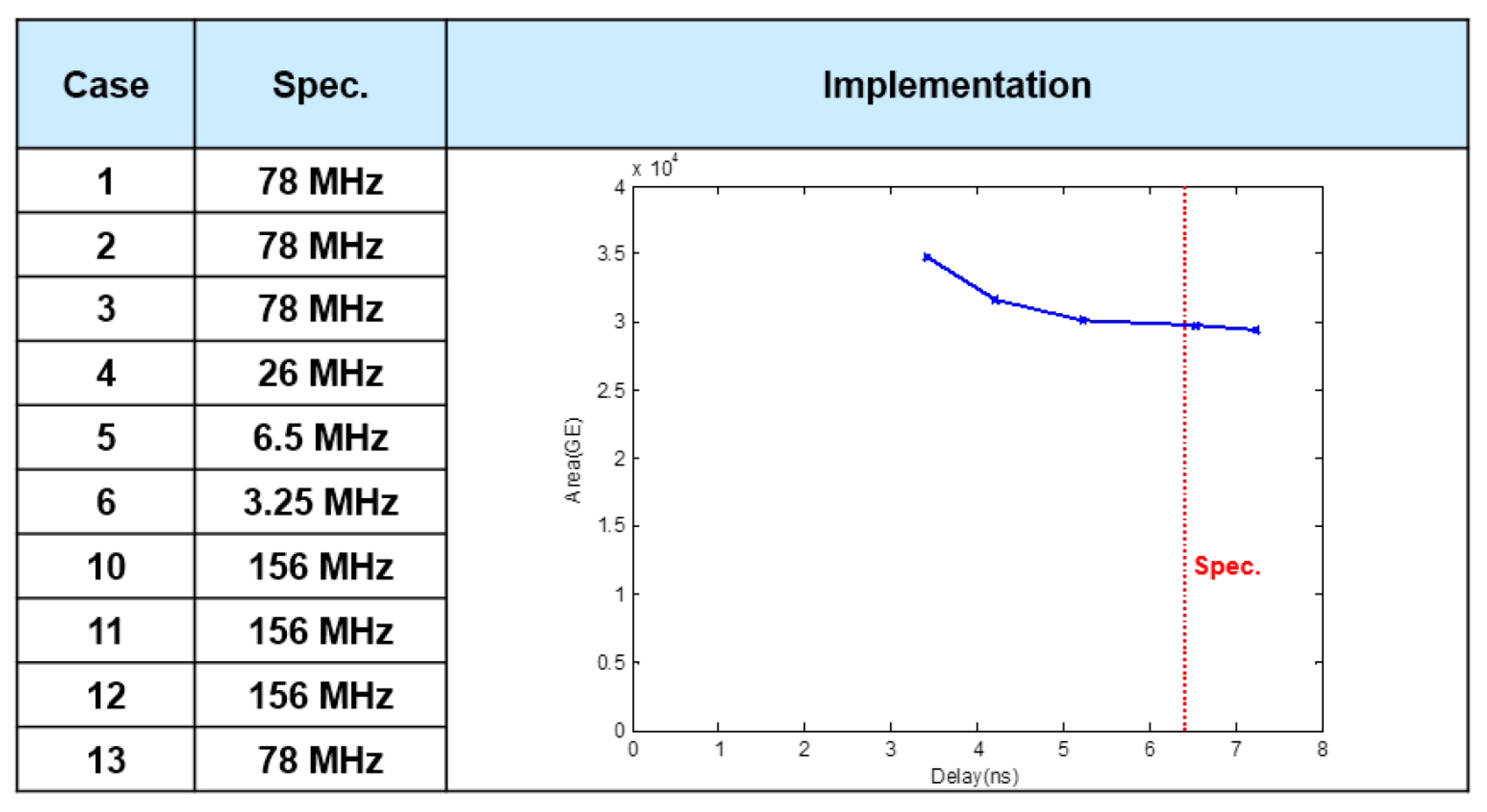 Electronics 10 00231 g024