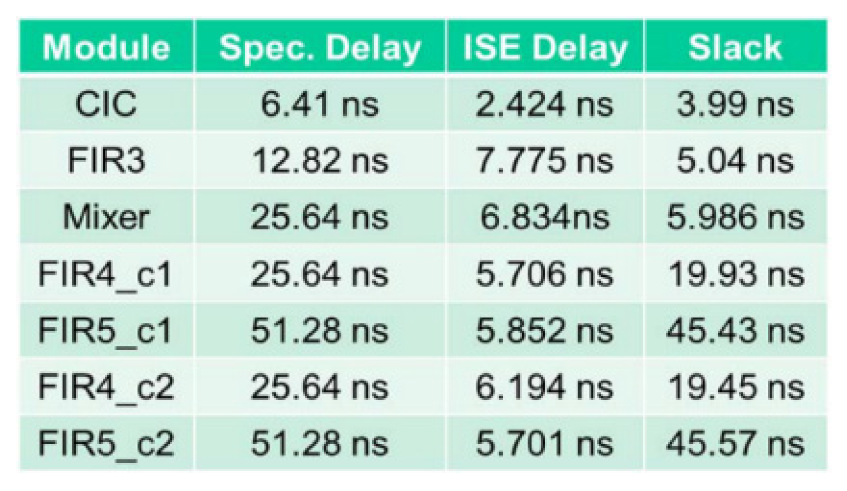 Electronics 10 00231 g037