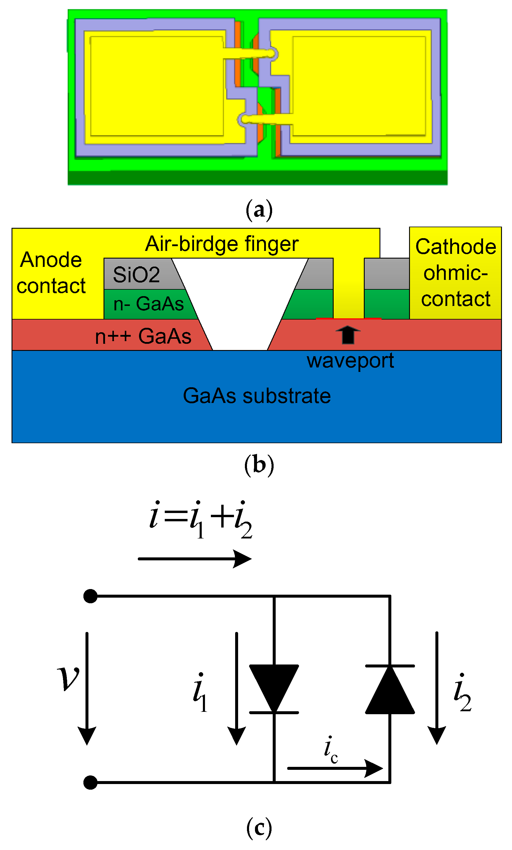 Electronics 10 00234 g001 Electronics 10 00234 g001