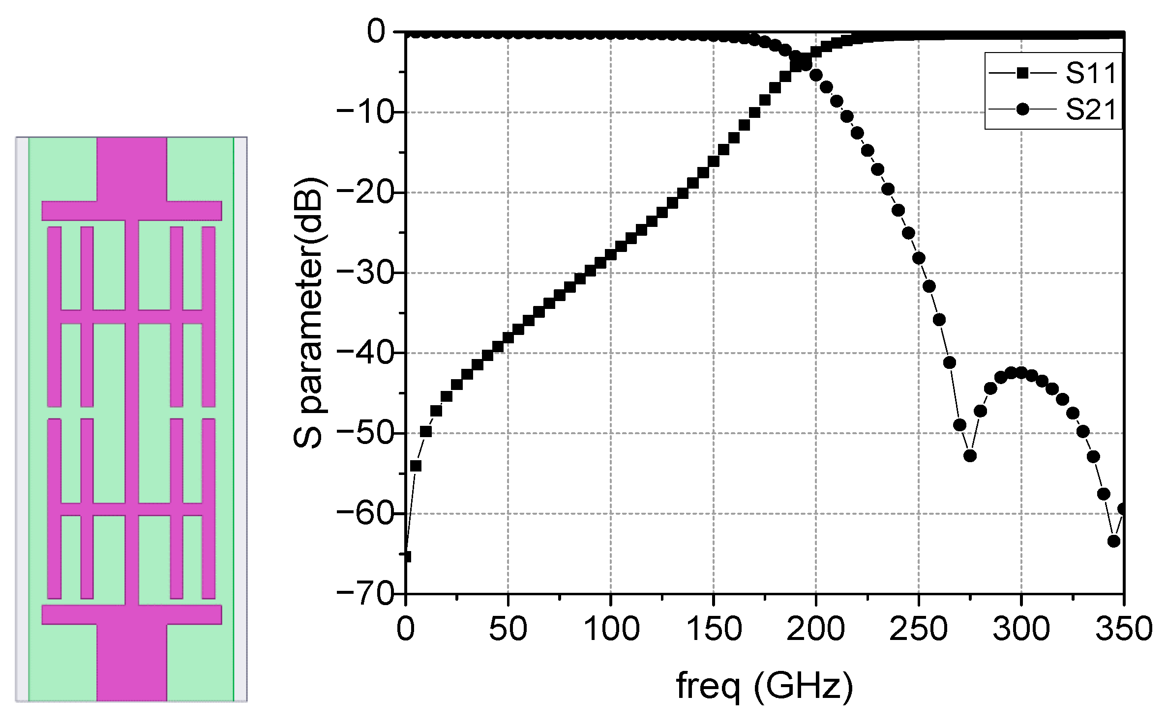 Electronics 10 00234 g004 Electronics 10 00234 g004