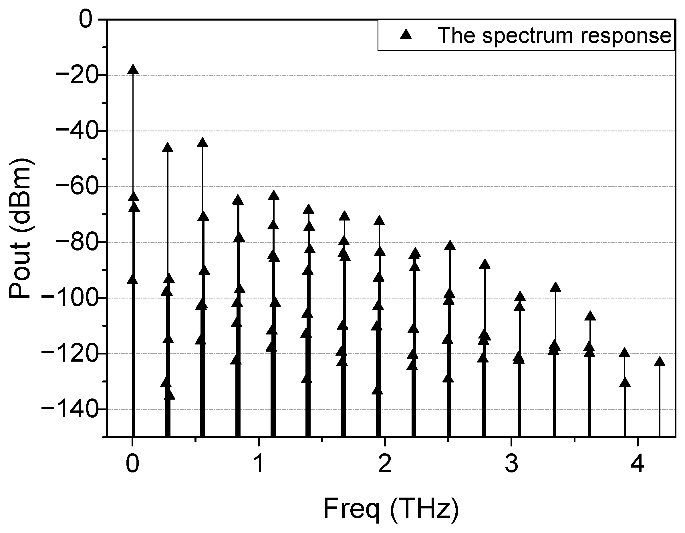 Electronics 10 00234 g008 Electronics 10 00234 g008