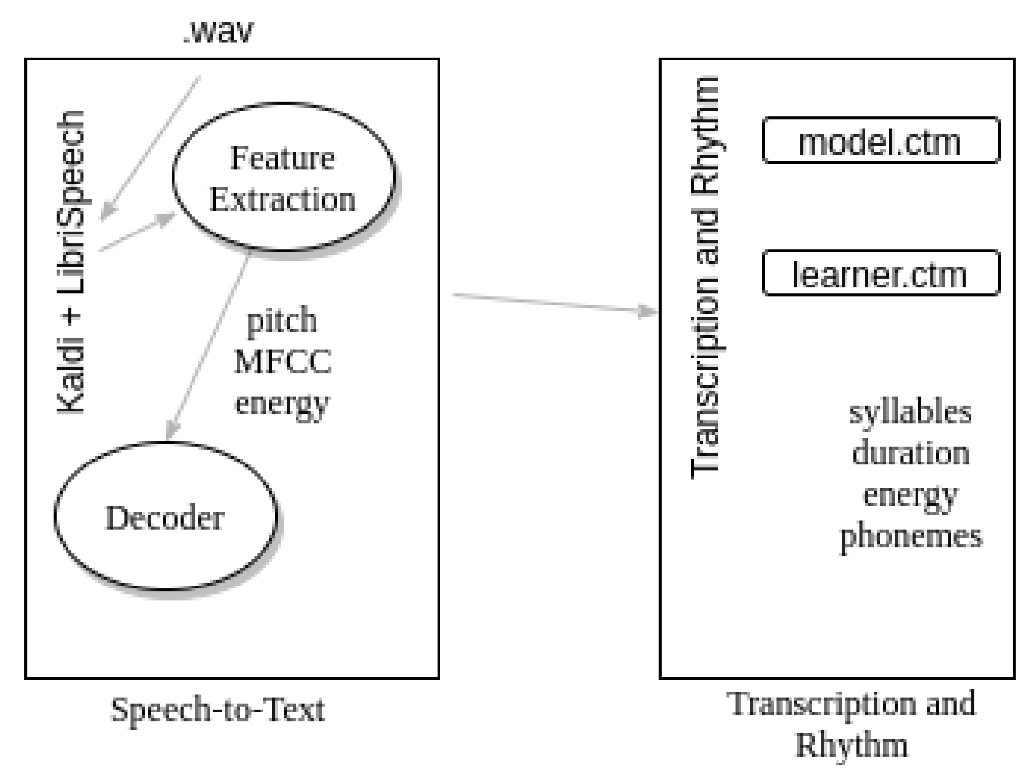 Electronics 10 00235 g002