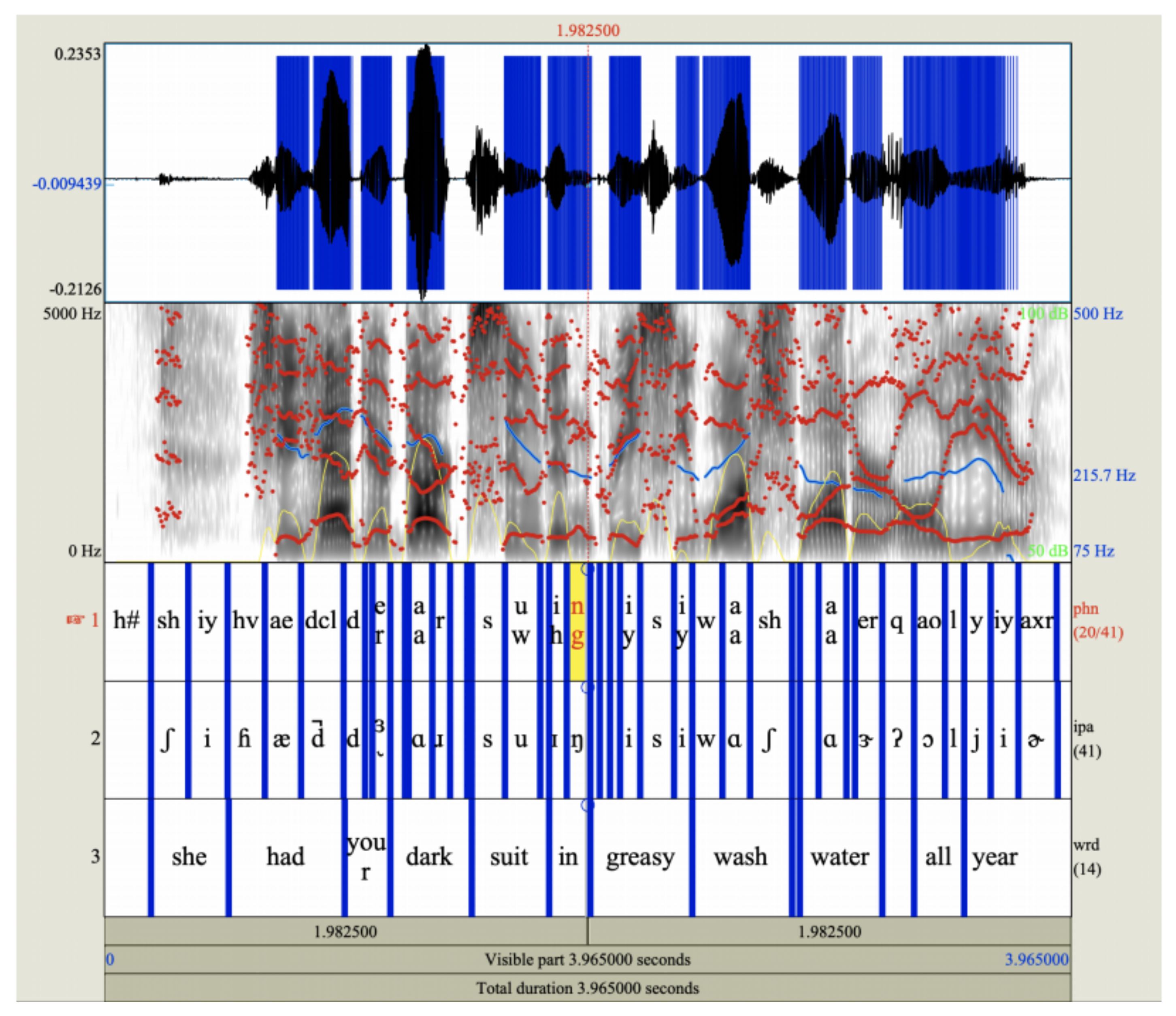 Electronics 10 00235 g009