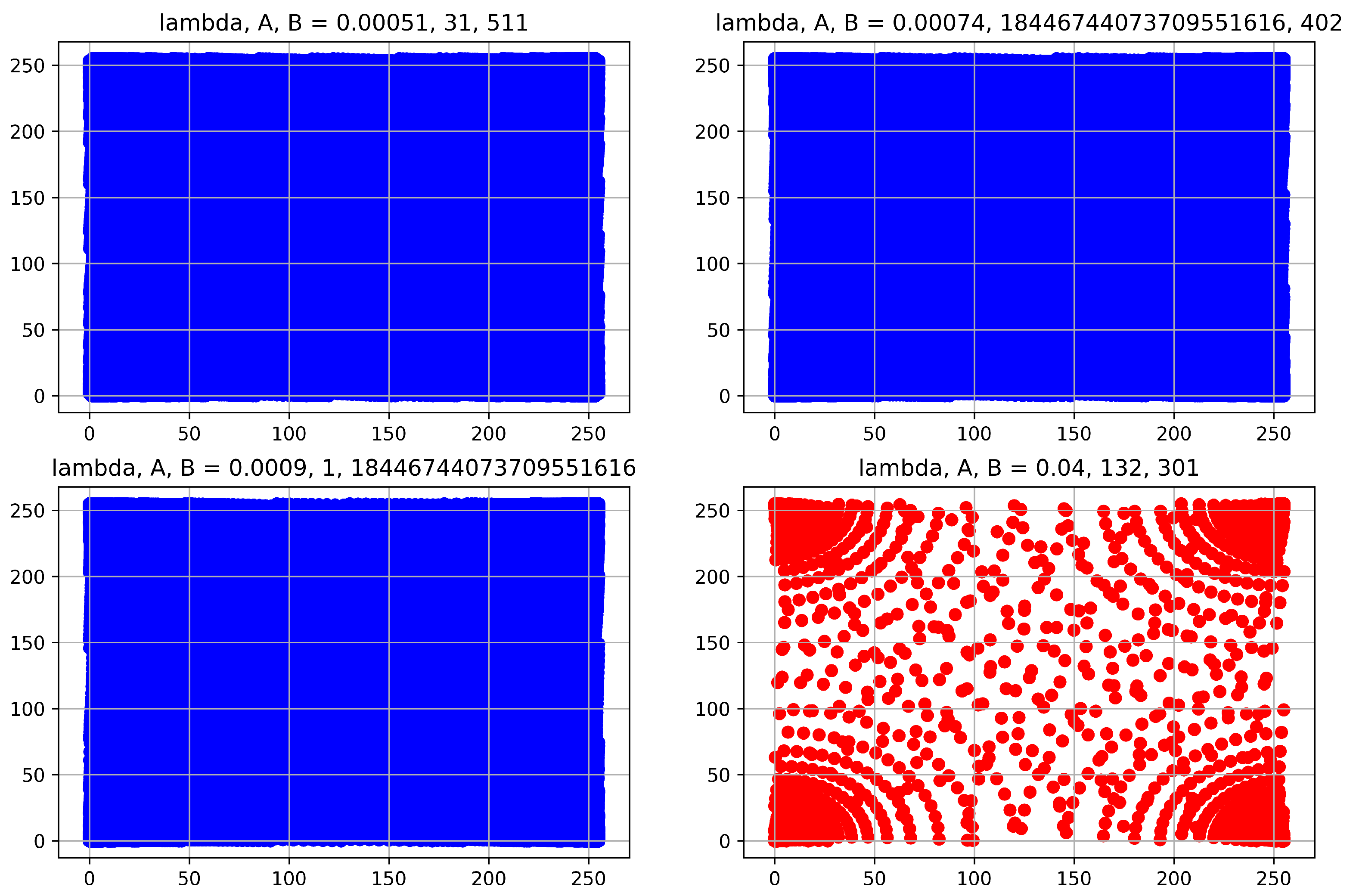 Electronics 10 00236 g004 Electronics 10 00236 g004