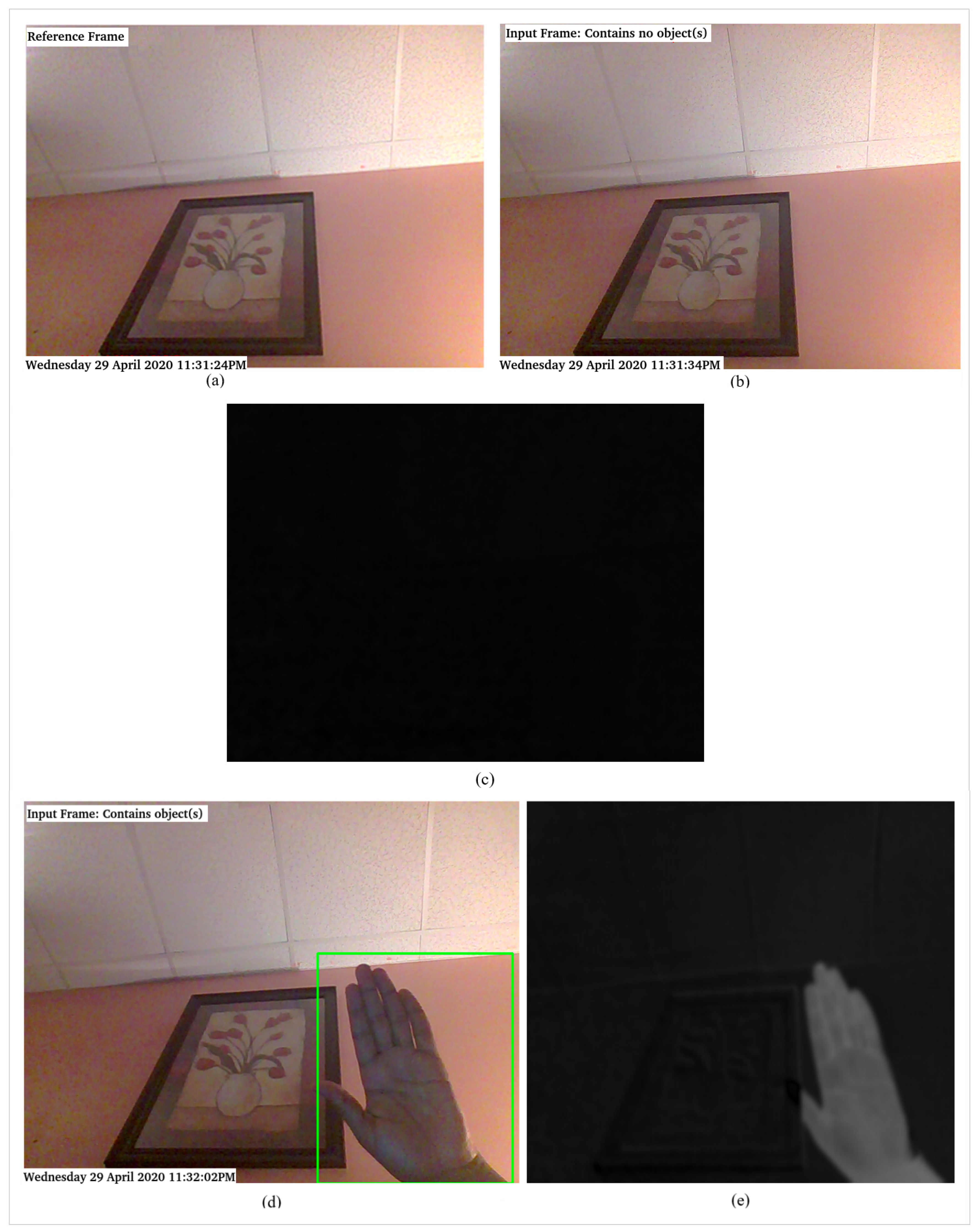 Electronics 10 00236 g010 Electronics 10 00236 g010