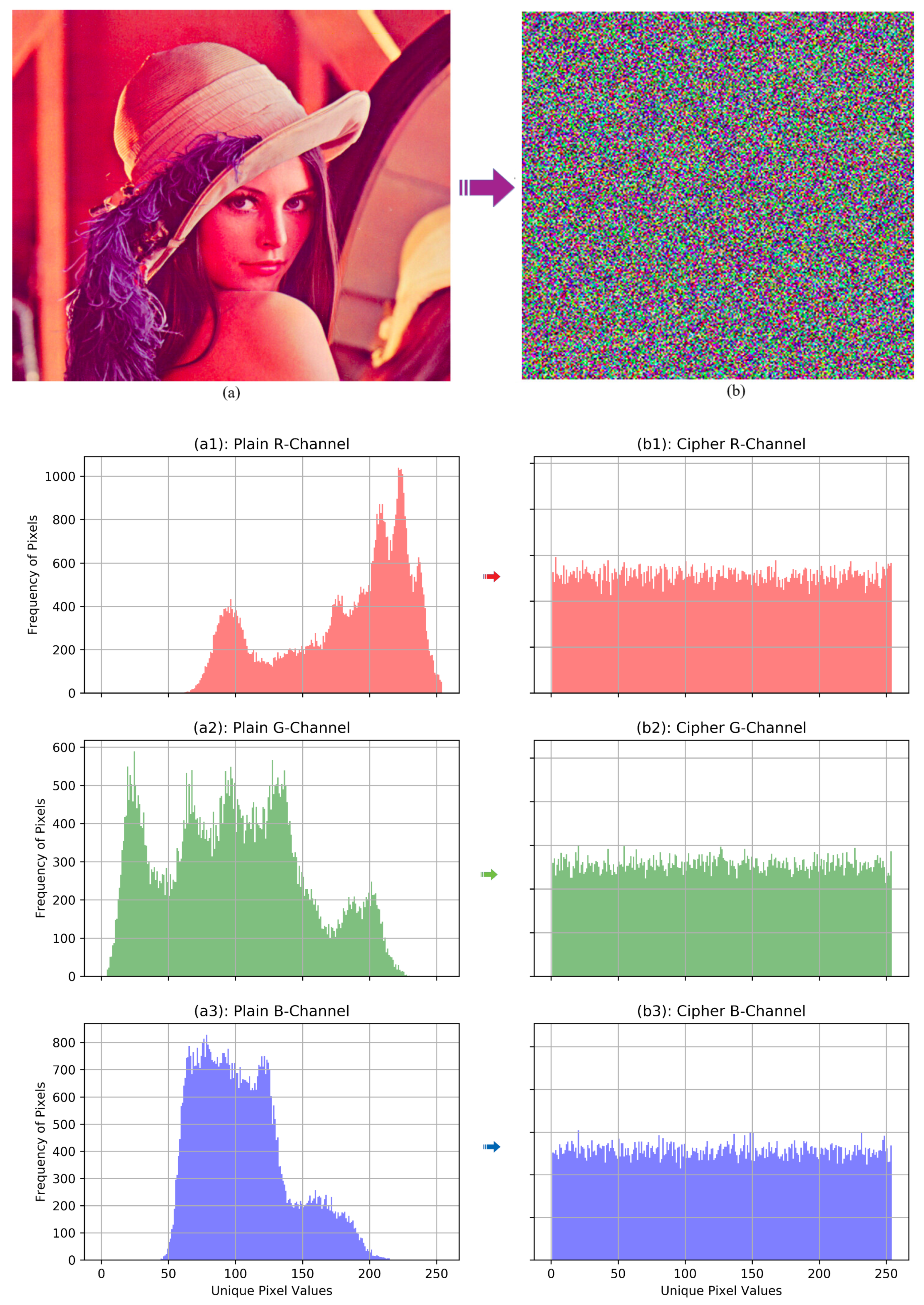 Electronics 10 00236 g013 Electronics 10 00236 g013