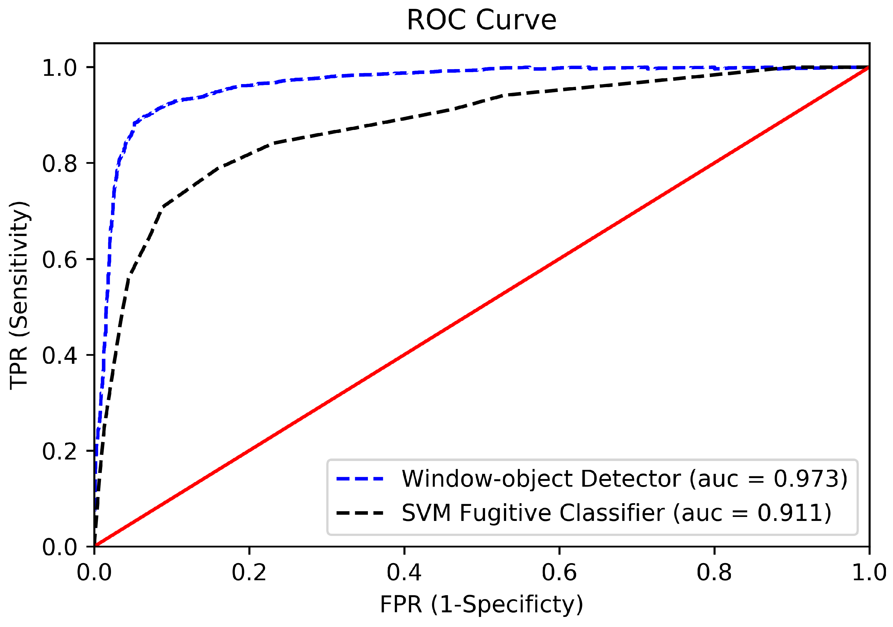Electronics 10 00236 g016 Electronics 10 00236 g016