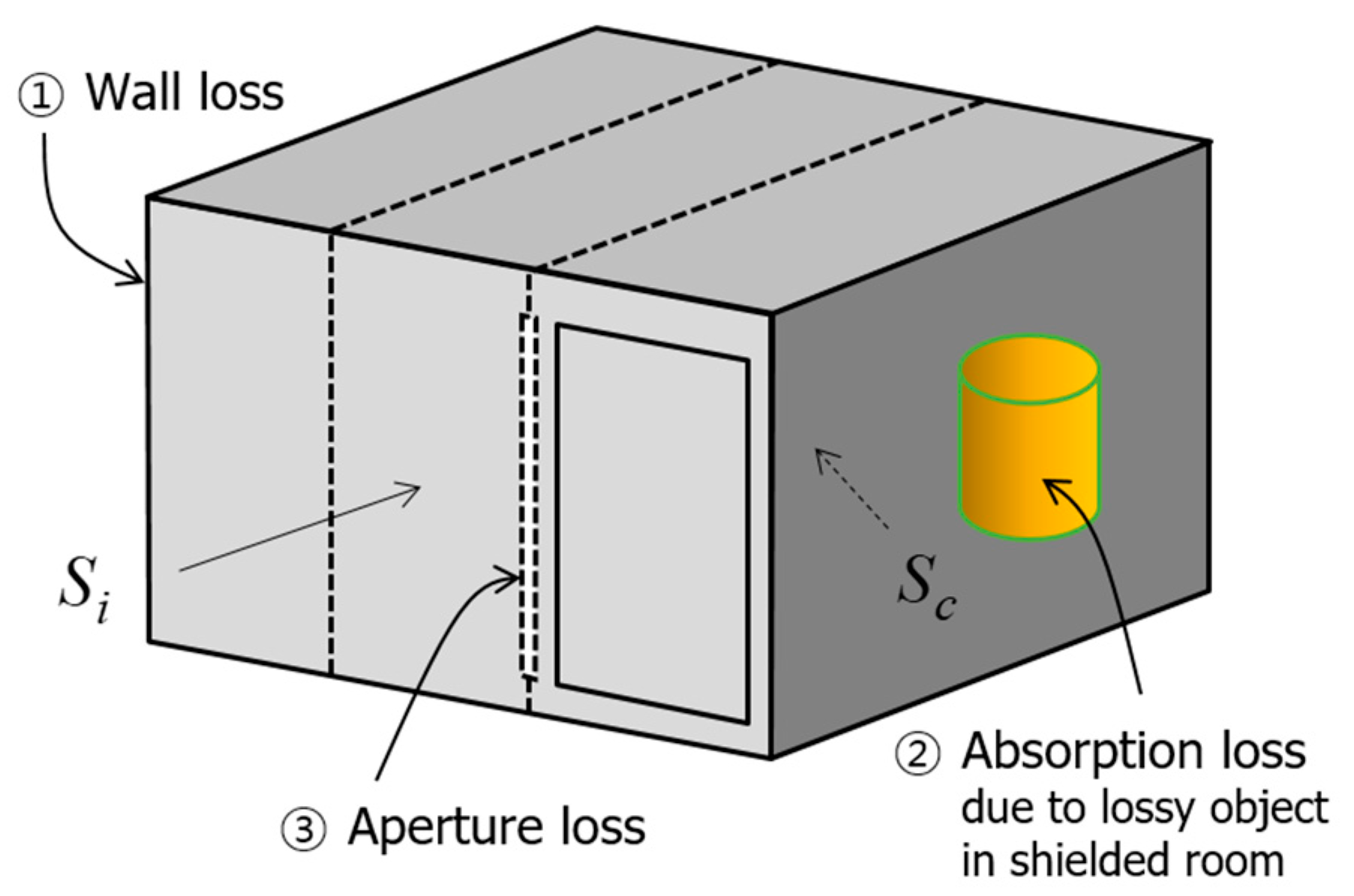 Electronics 10 00237 g002