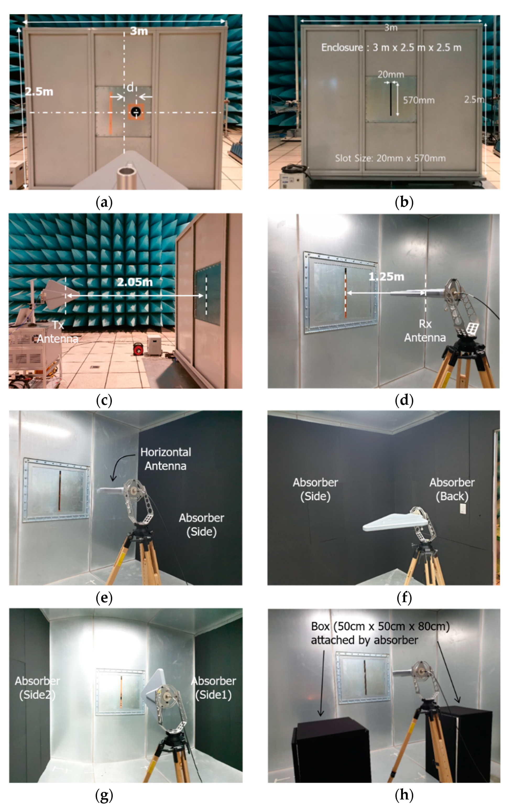 Electronics 10 00237 g005