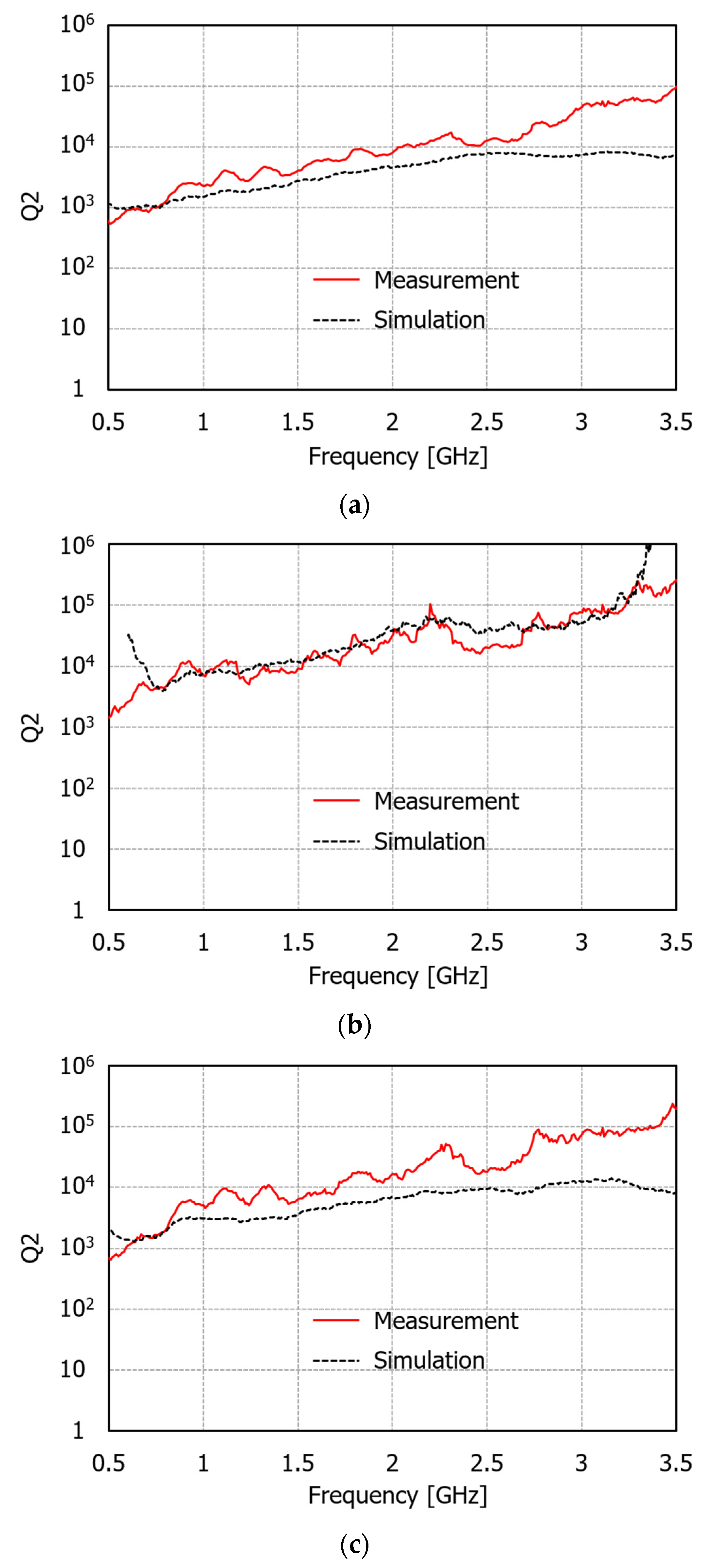 Electronics 10 00237 g008
