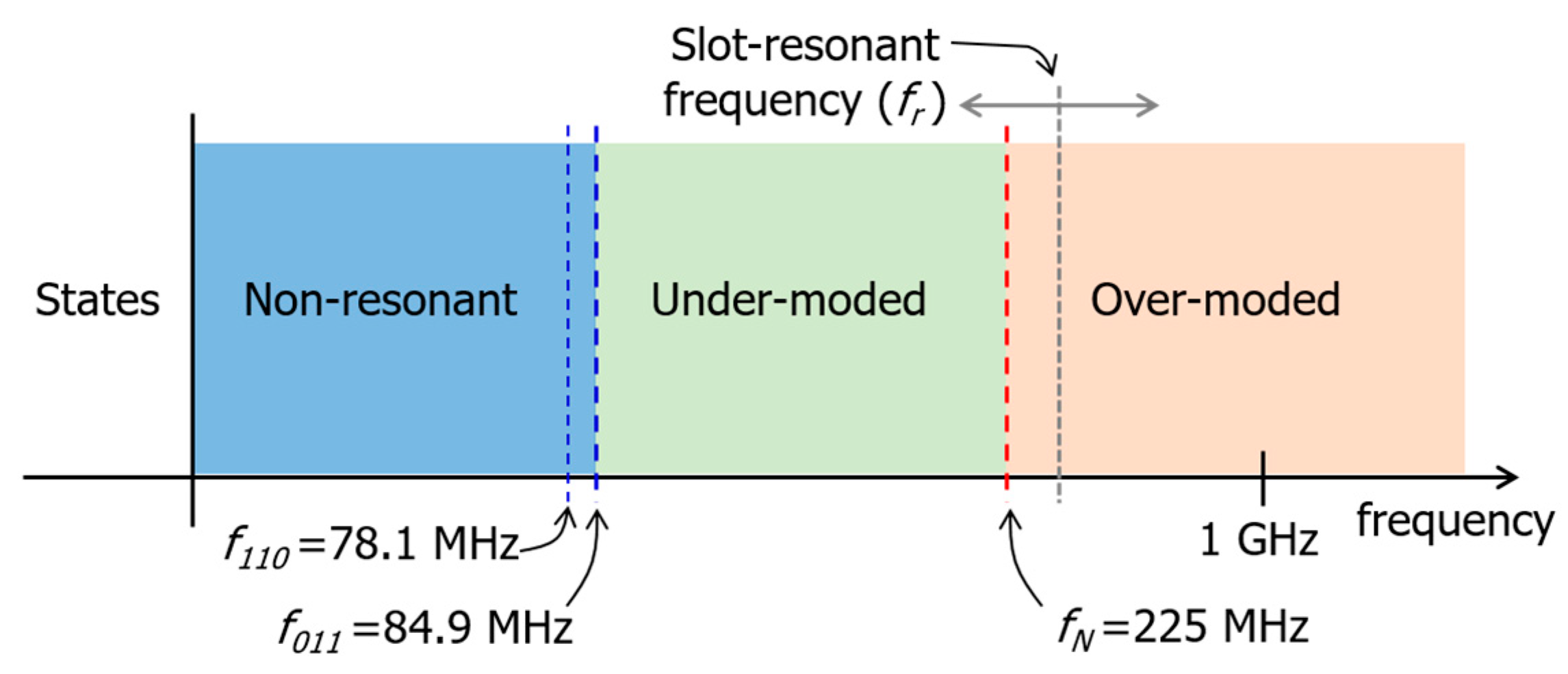 Electronics 10 00237 g009