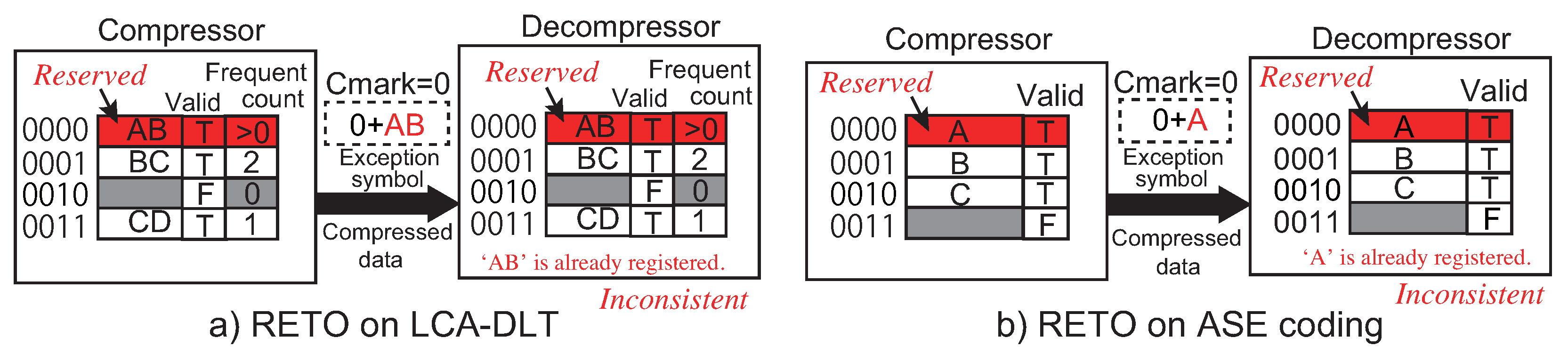 Electronics 10 00240 g006
