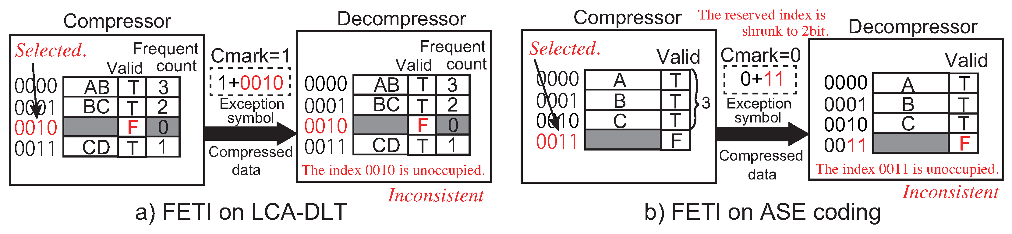 Electronics 10 00240 g009