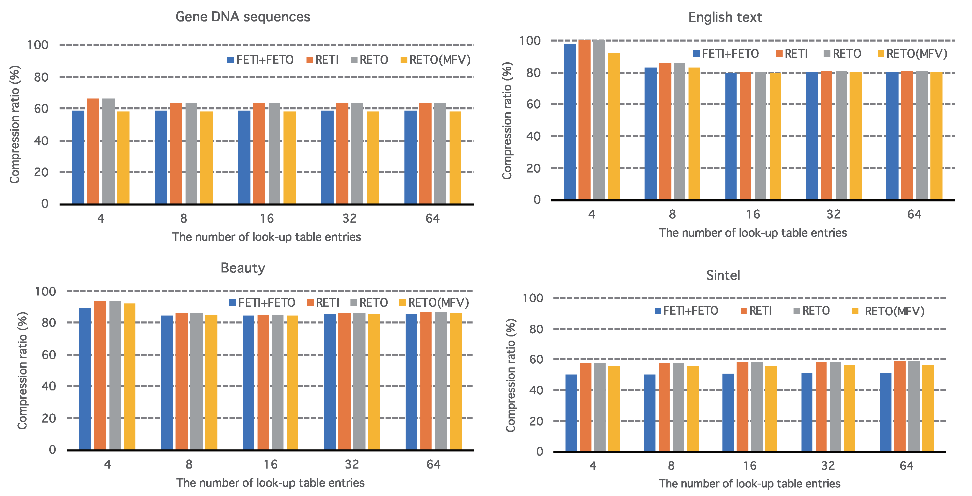 Electronics 10 00240 g011