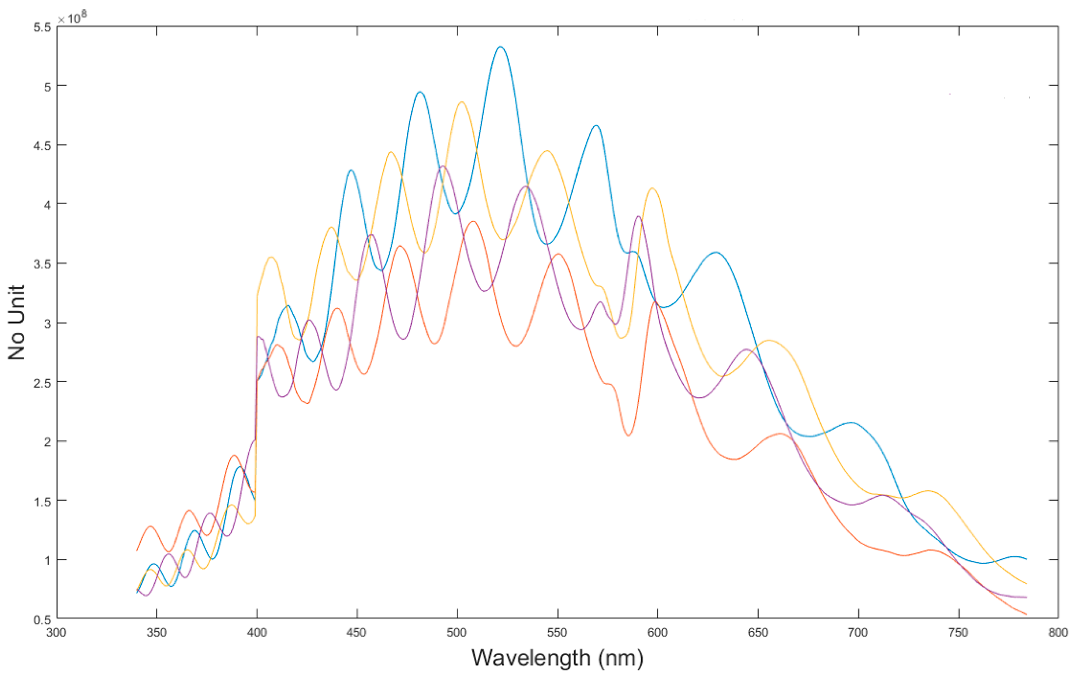 Electronics 10 00243 g008 Electronics 10 00243 g008