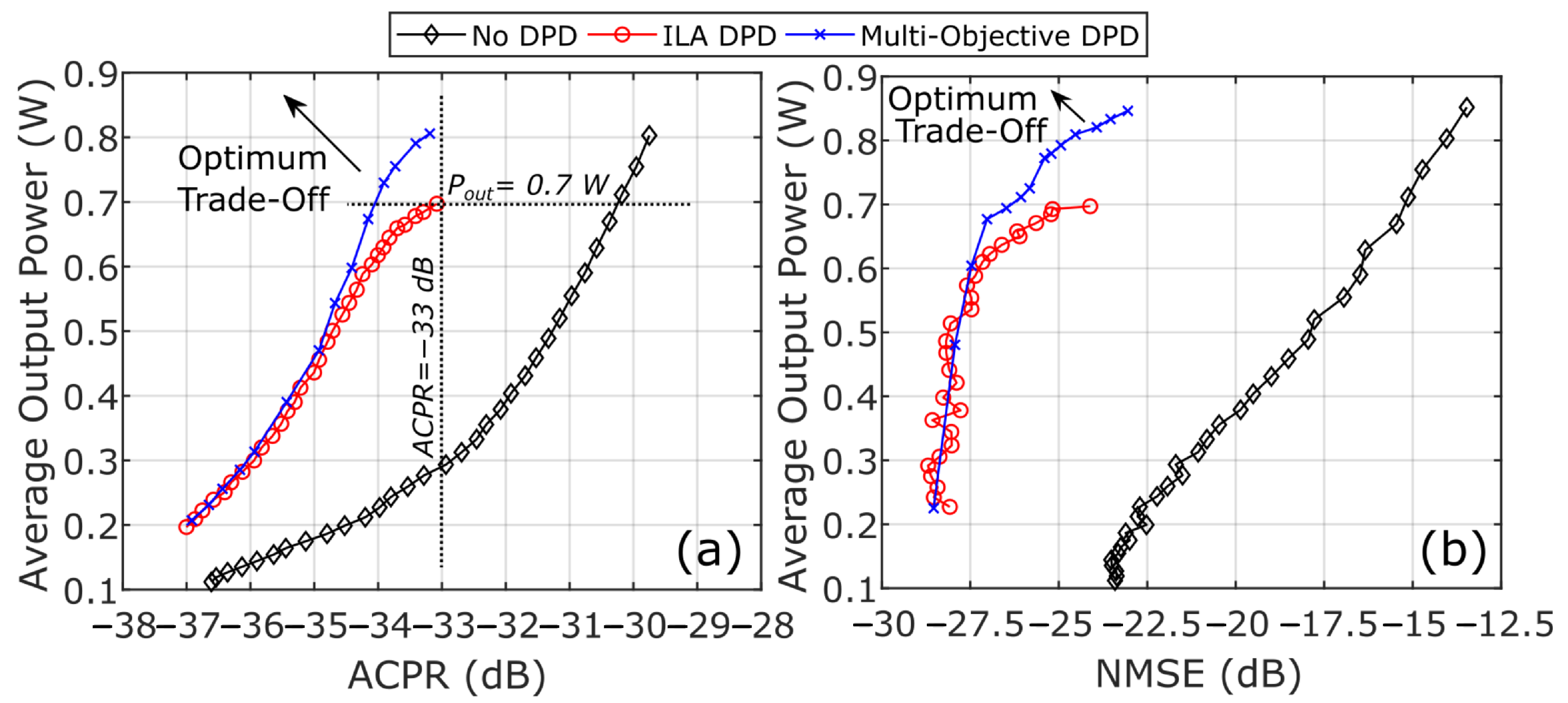 Electronics 10 00244 g006