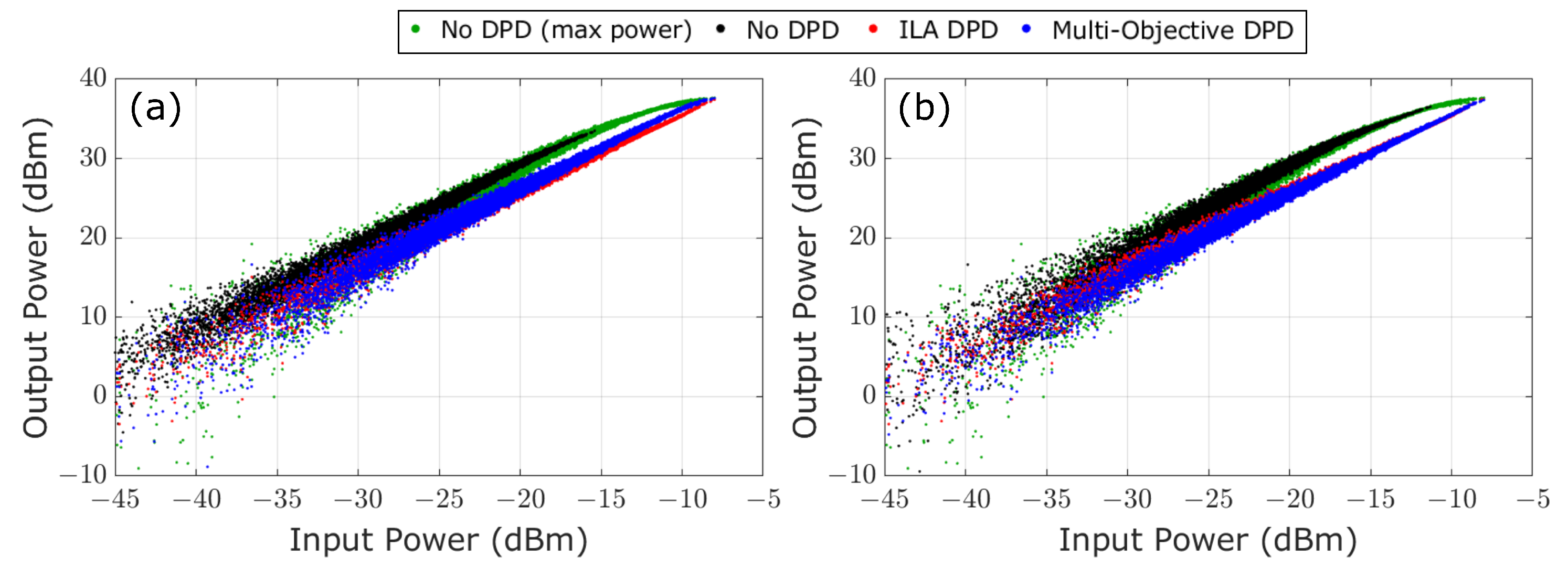 Electronics 10 00244 g009