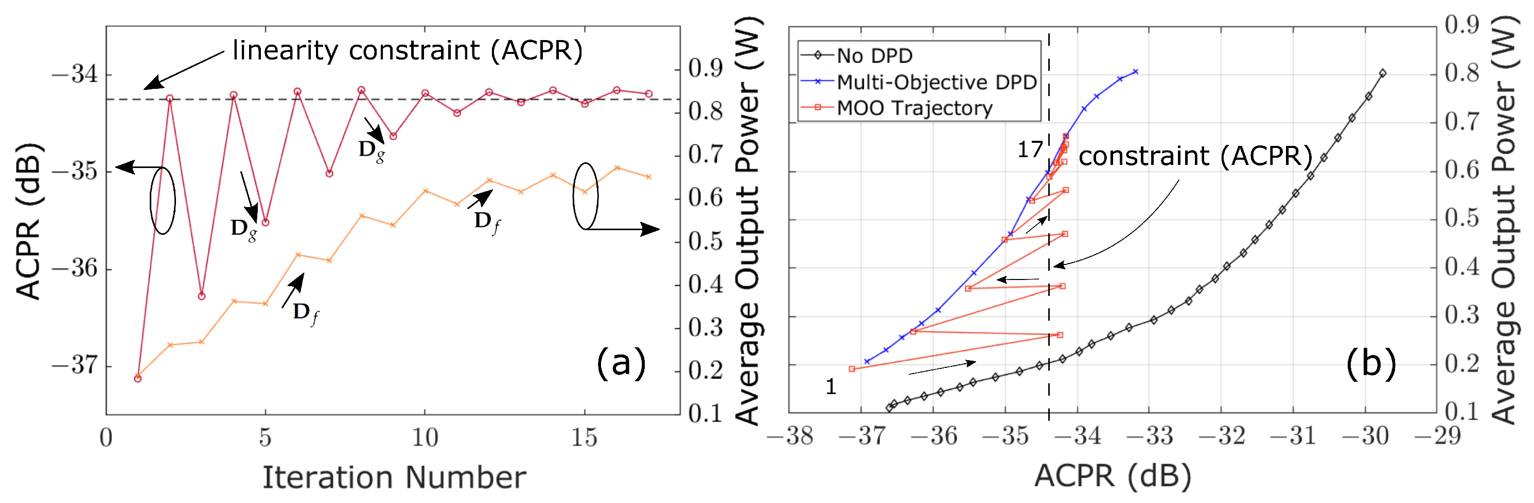 Electronics 10 00244 g010
