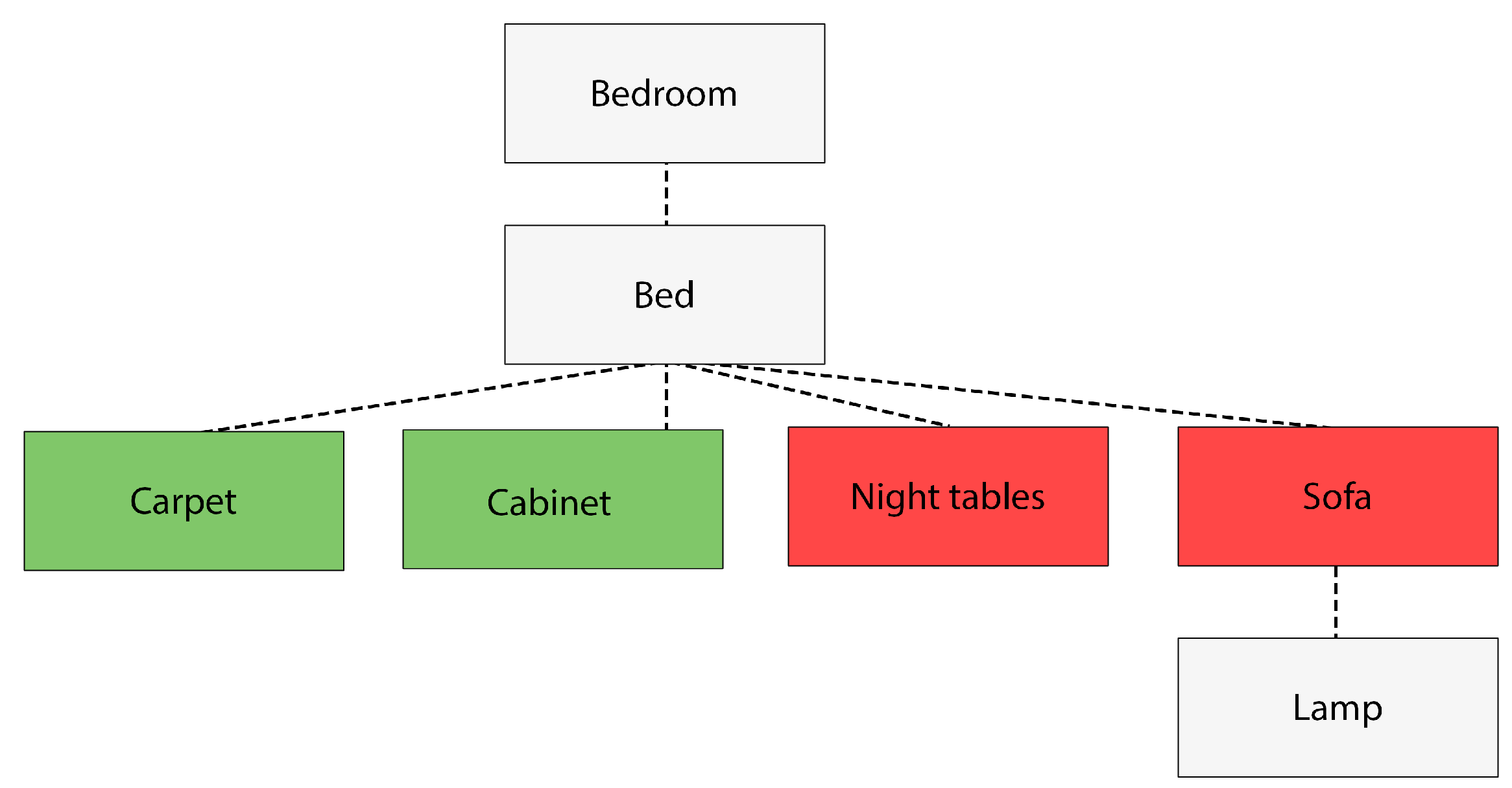 Electronics 10 00245 g002