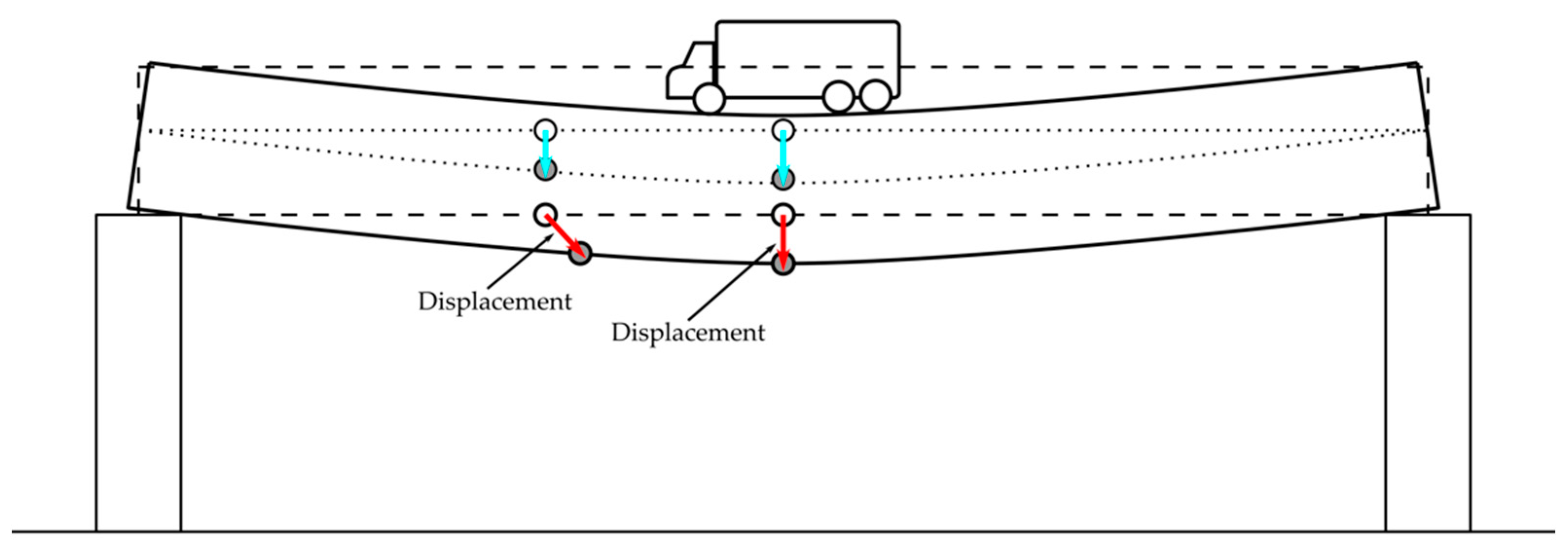 Electronics 10 00247 g001 Electronics 10 00247 g001