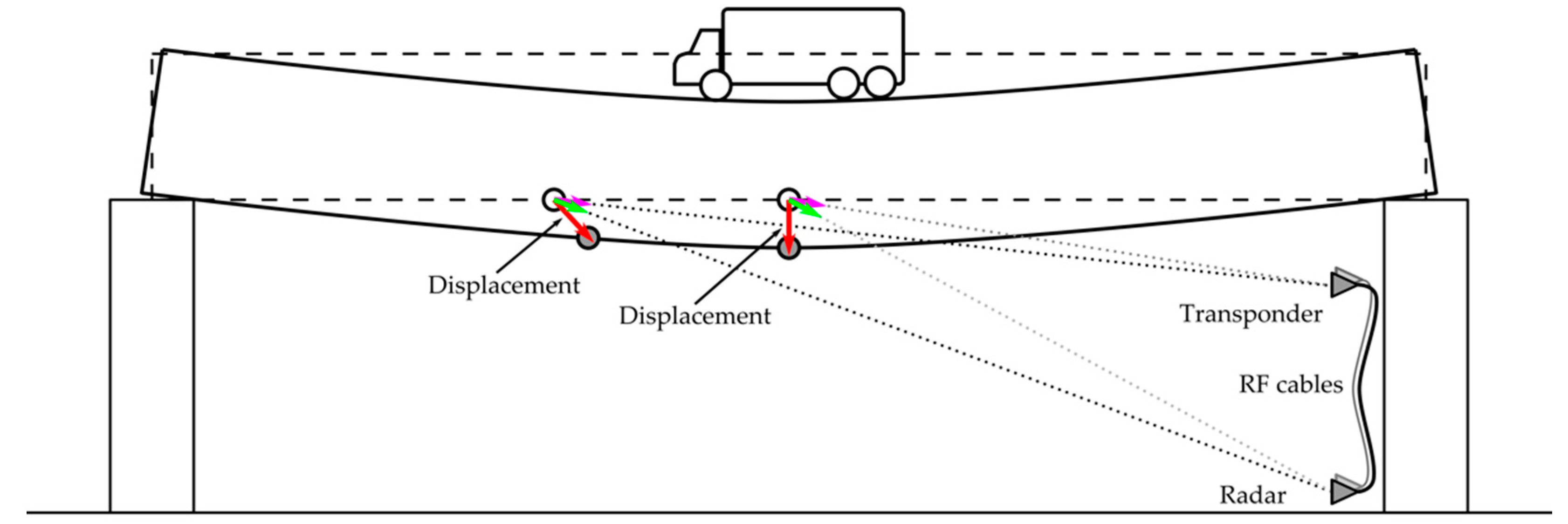 Electronics 10 00247 g002 Electronics 10 00247 g002
