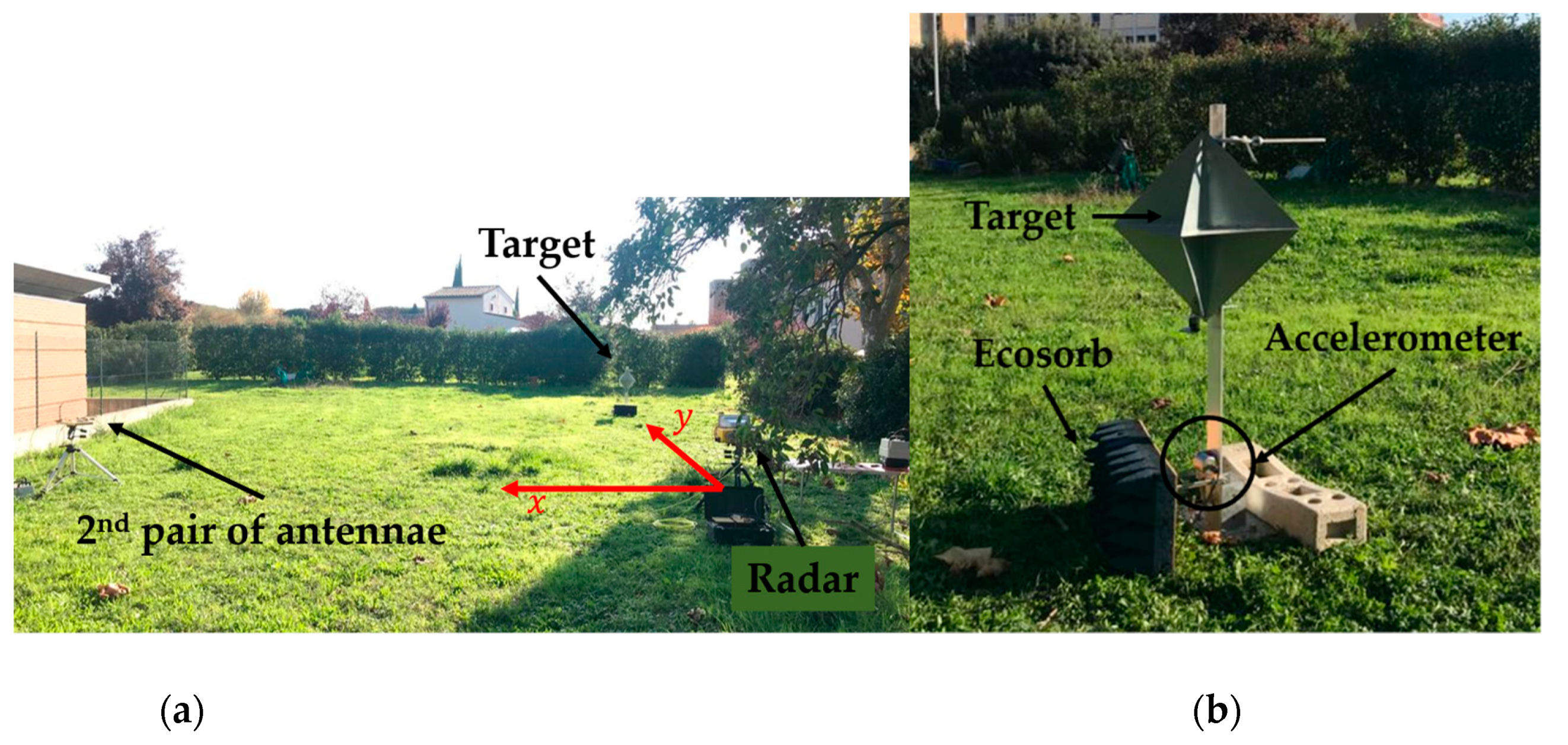 Electronics 10 00247 g007 Electronics 10 00247 g007