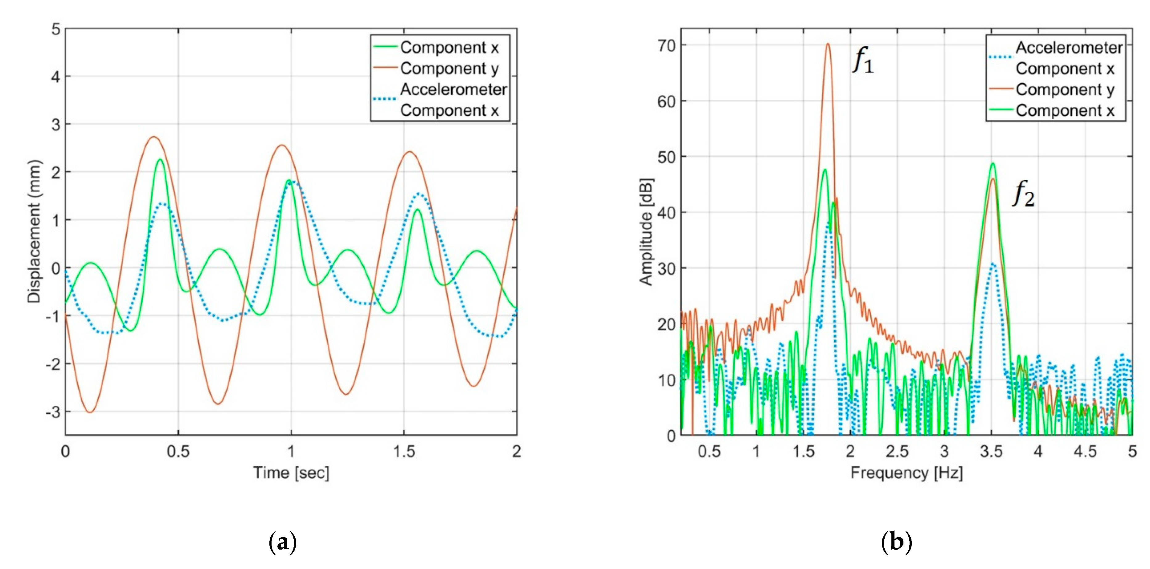 Electronics 10 00247 g010 Electronics 10 00247 g010